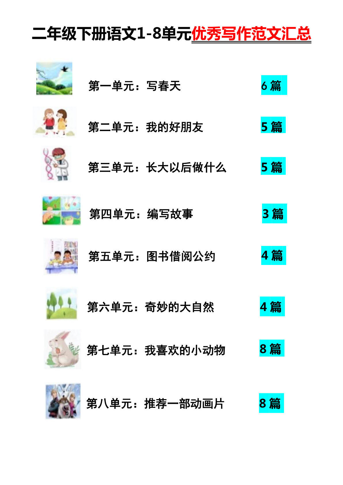 【1-8单元优秀作文范文】二年级下册语文