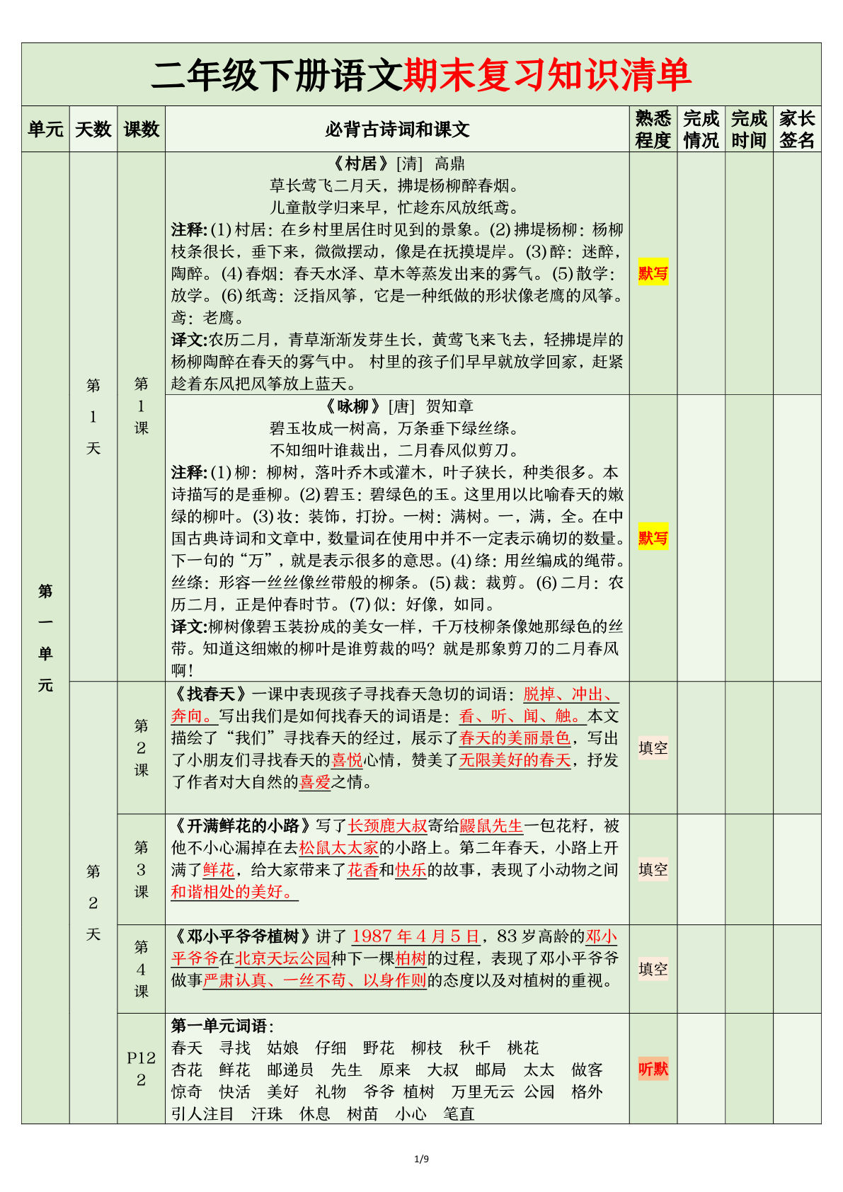 二年级下册语文【期末复习知识清单】9页