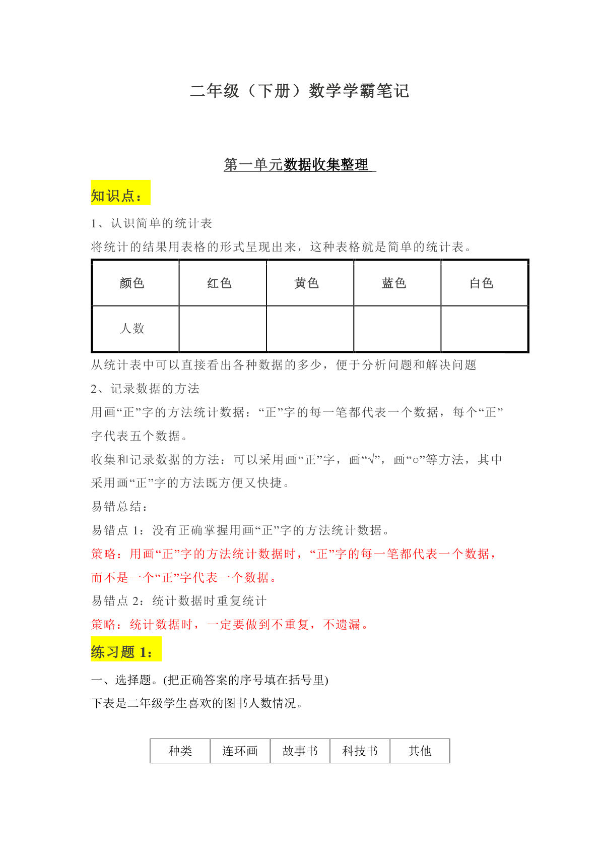 二年级下册数学【学霸笔记】