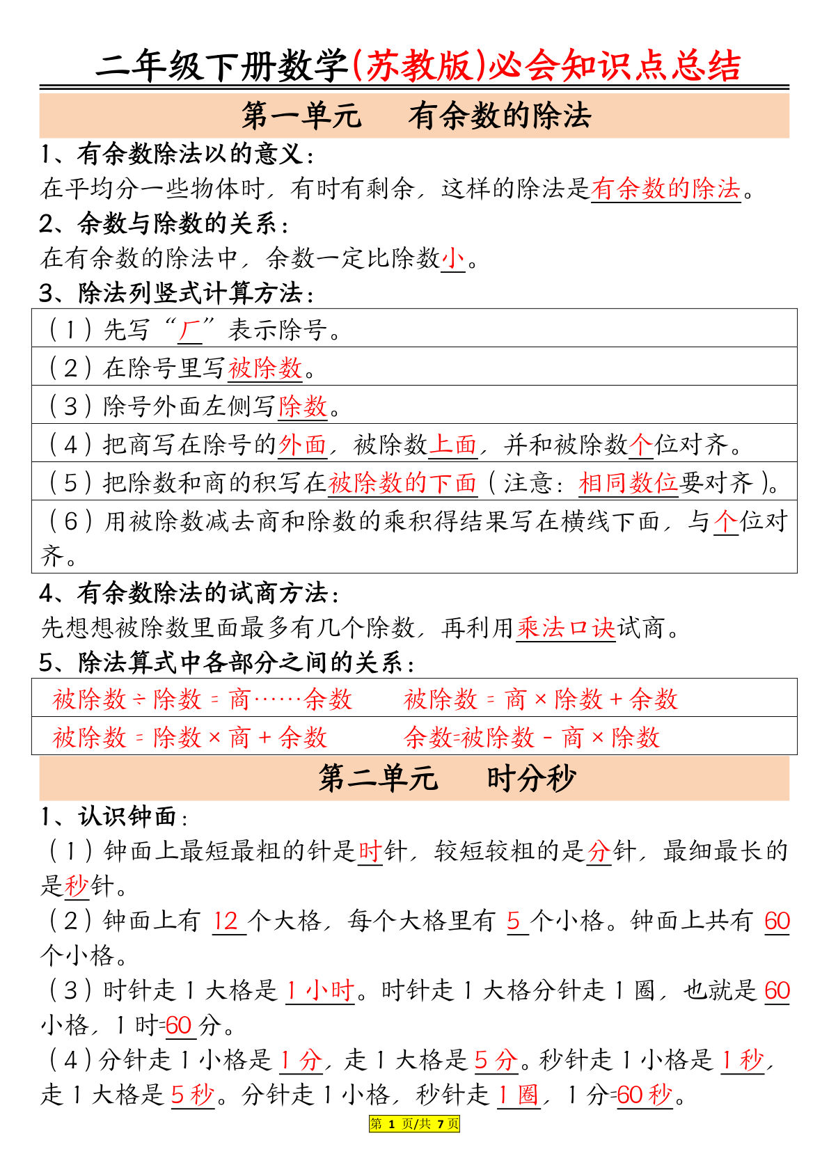 二年级下册苏教版数学【知识点汇总整理】