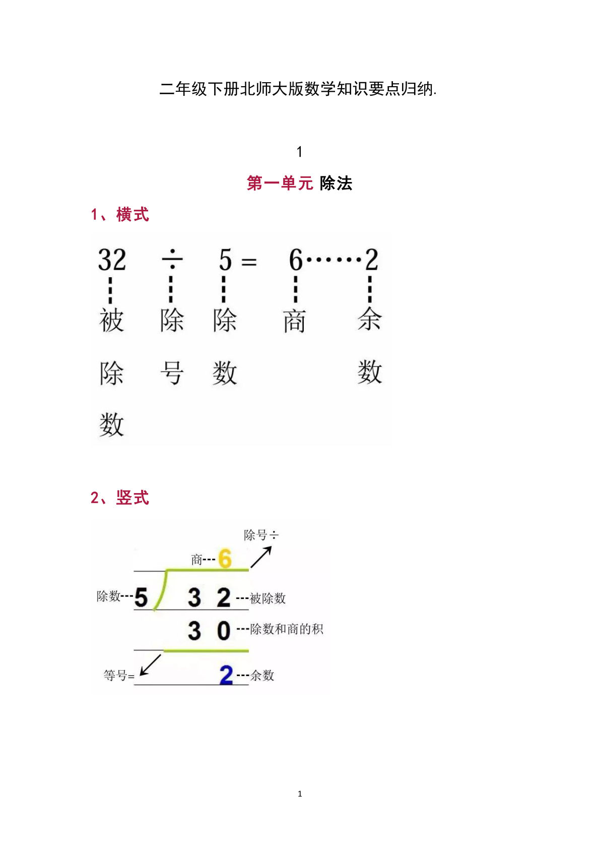 二年级下册北师大版数学知识要点归纳