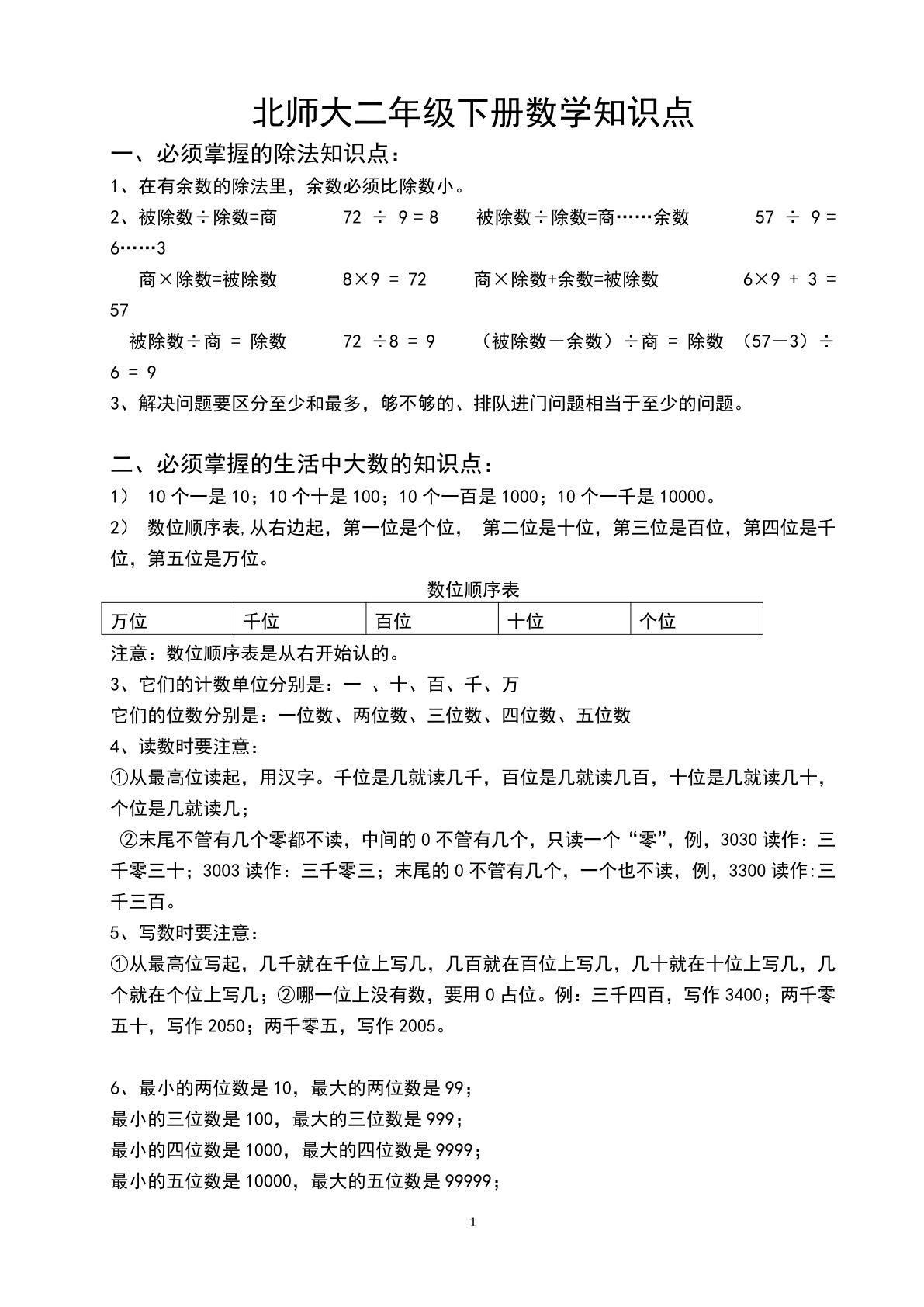 二年级下册北师大版数学【知识点汇总】