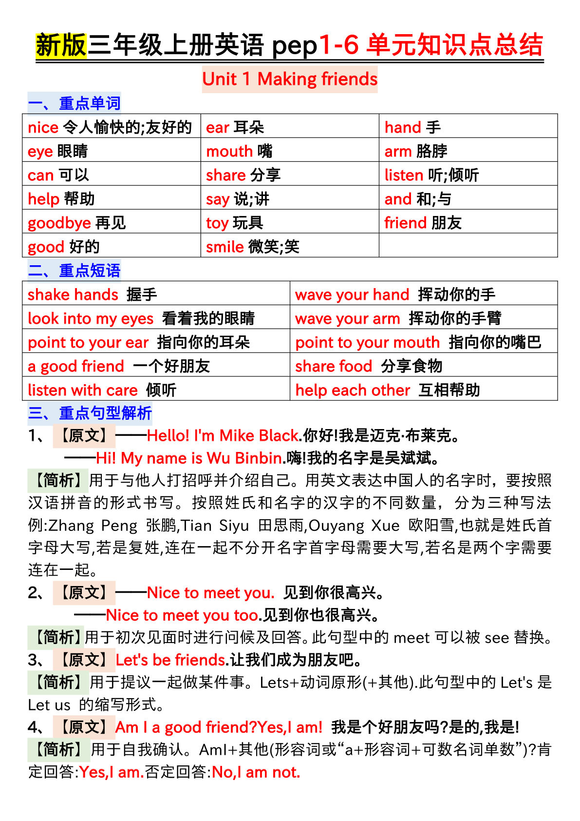 三年级上册人版PEP版英语【2024秋-1-6单元知识点汇总】-鸡娃题库官网-永久免费分享小学教辅资源