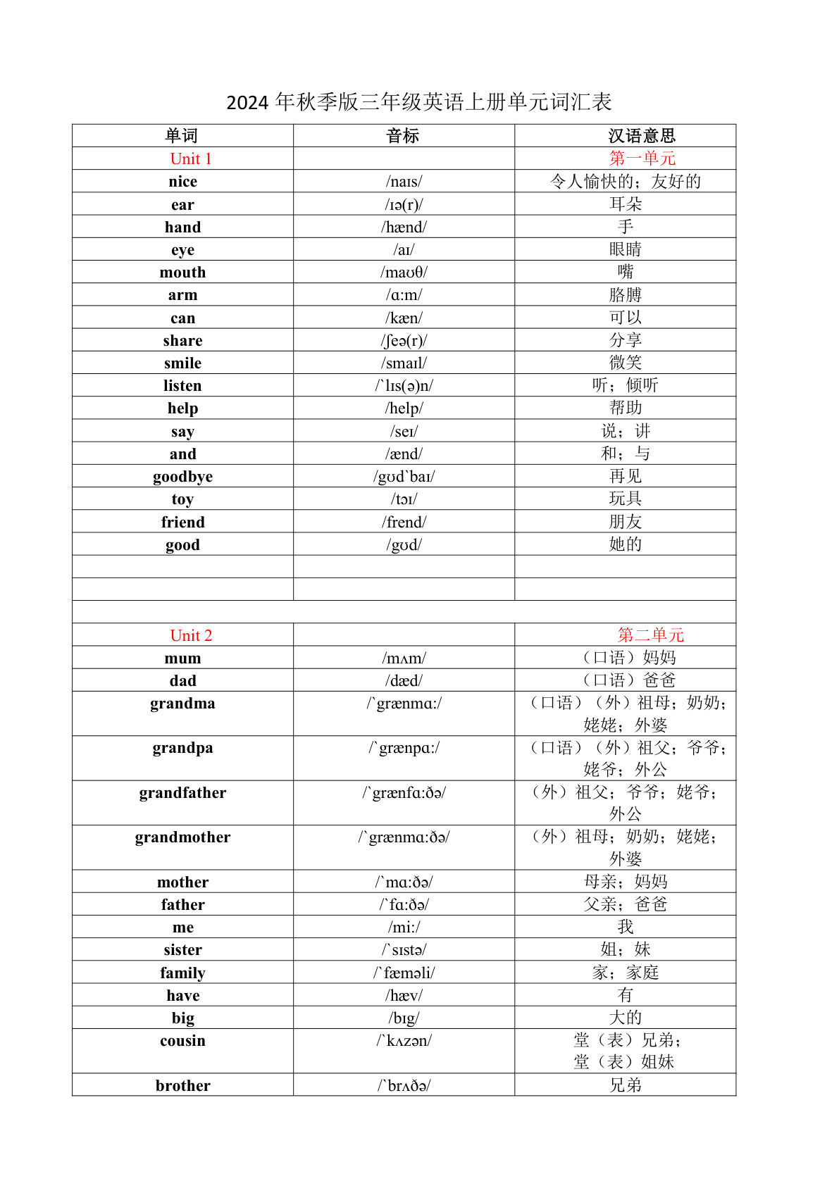 三年级上册人教PEP版英语【24秋-词汇表书写（知识清单）】