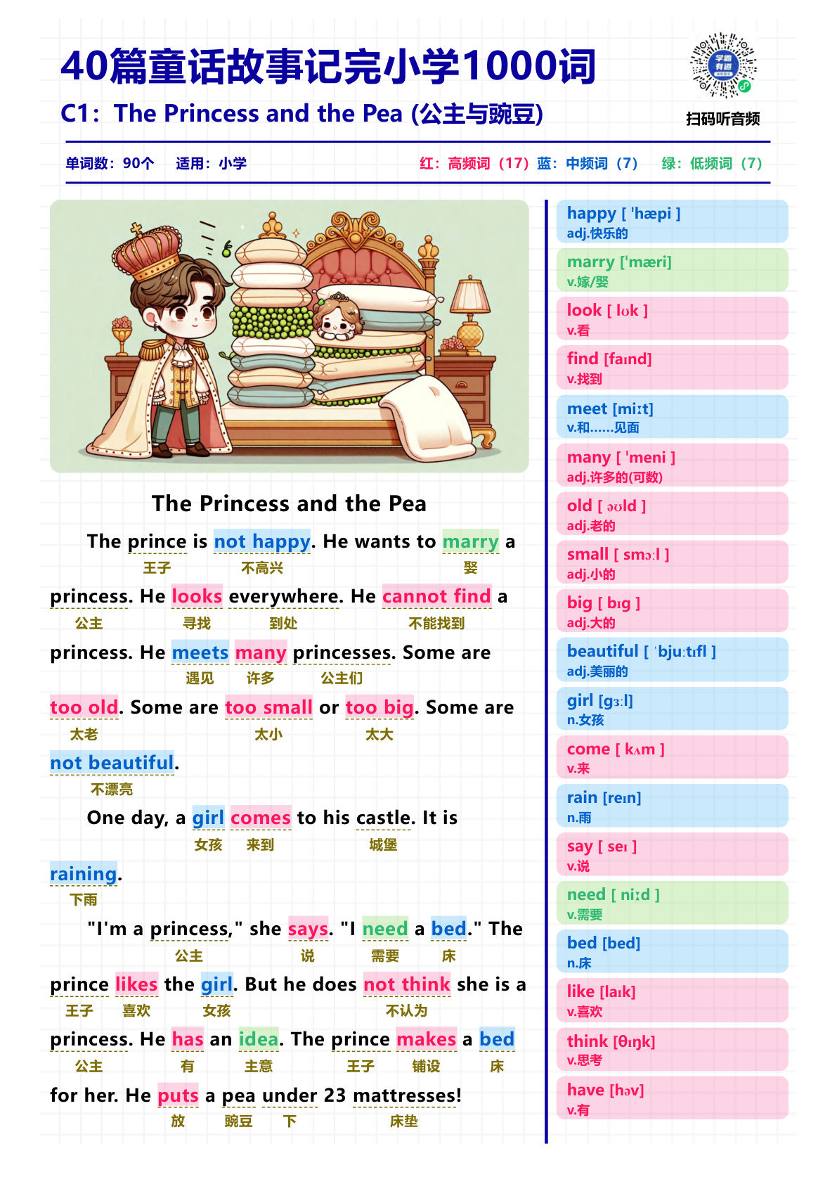 三上册40篇短文记完小学1000核心词汇-鸡娃题库官网-永久免费分享小学教辅资源