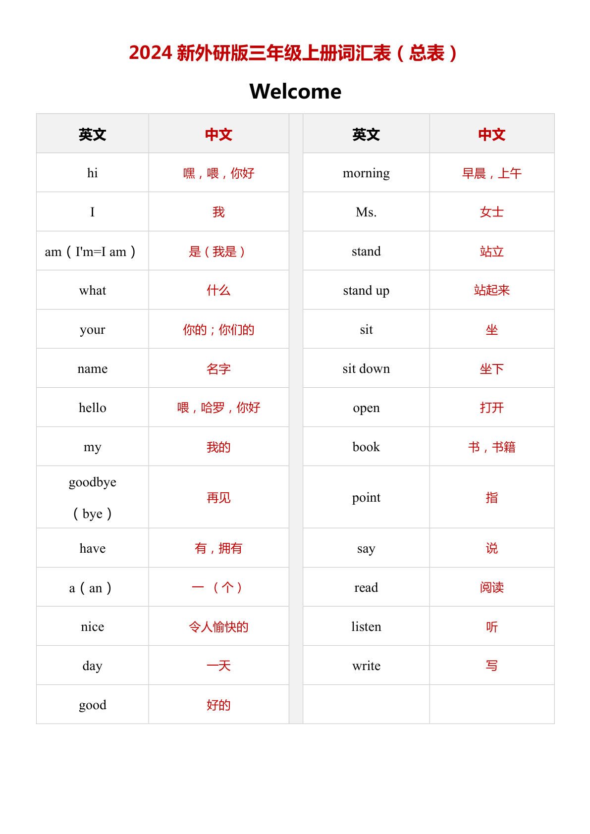 三年级上册外研版三起点英语【2024秋-单词表（总表）】-鸡娃题库官网-永久免费分享小学教辅资源