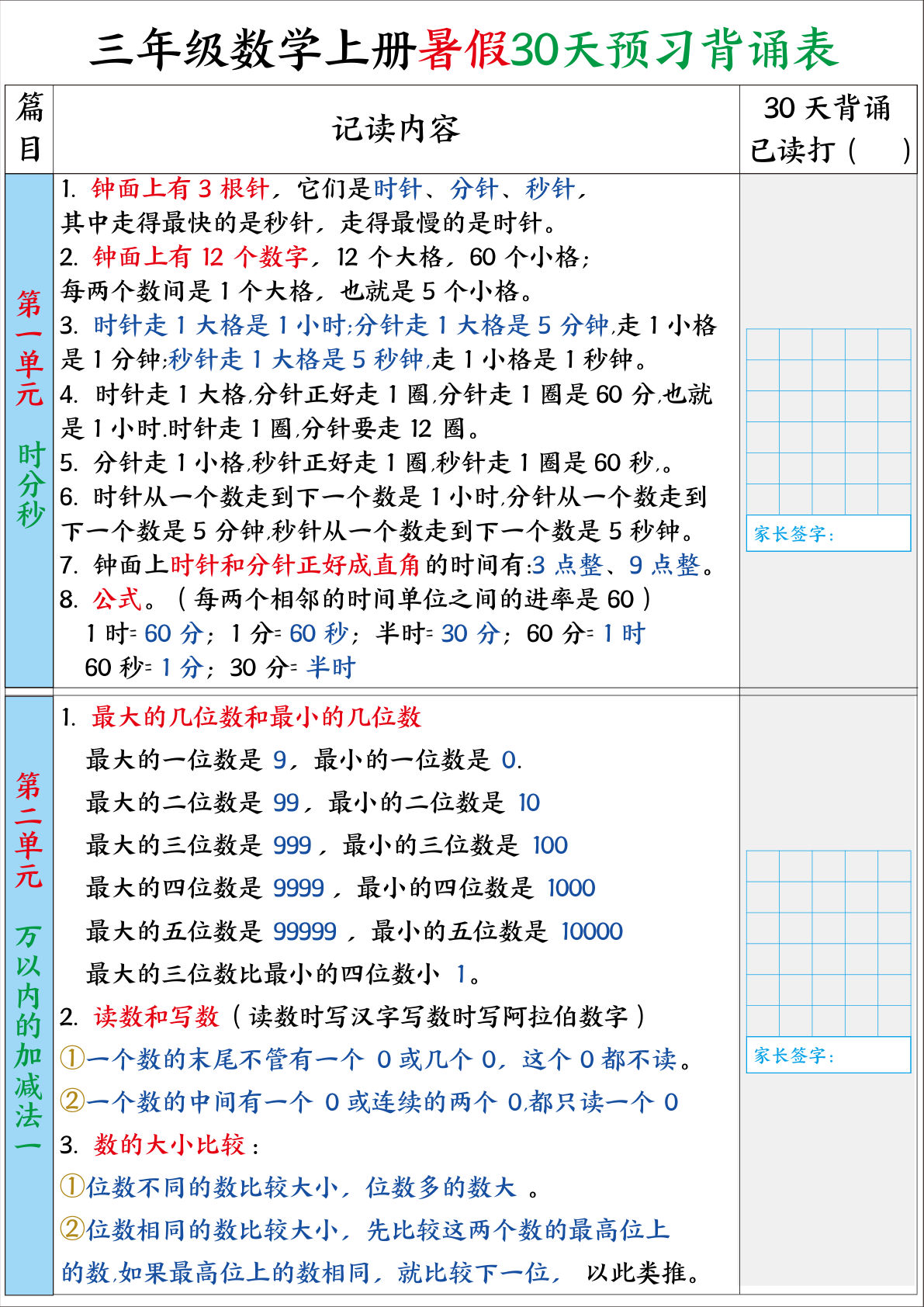 三年级上册数学【暑假30天预习背诵表】