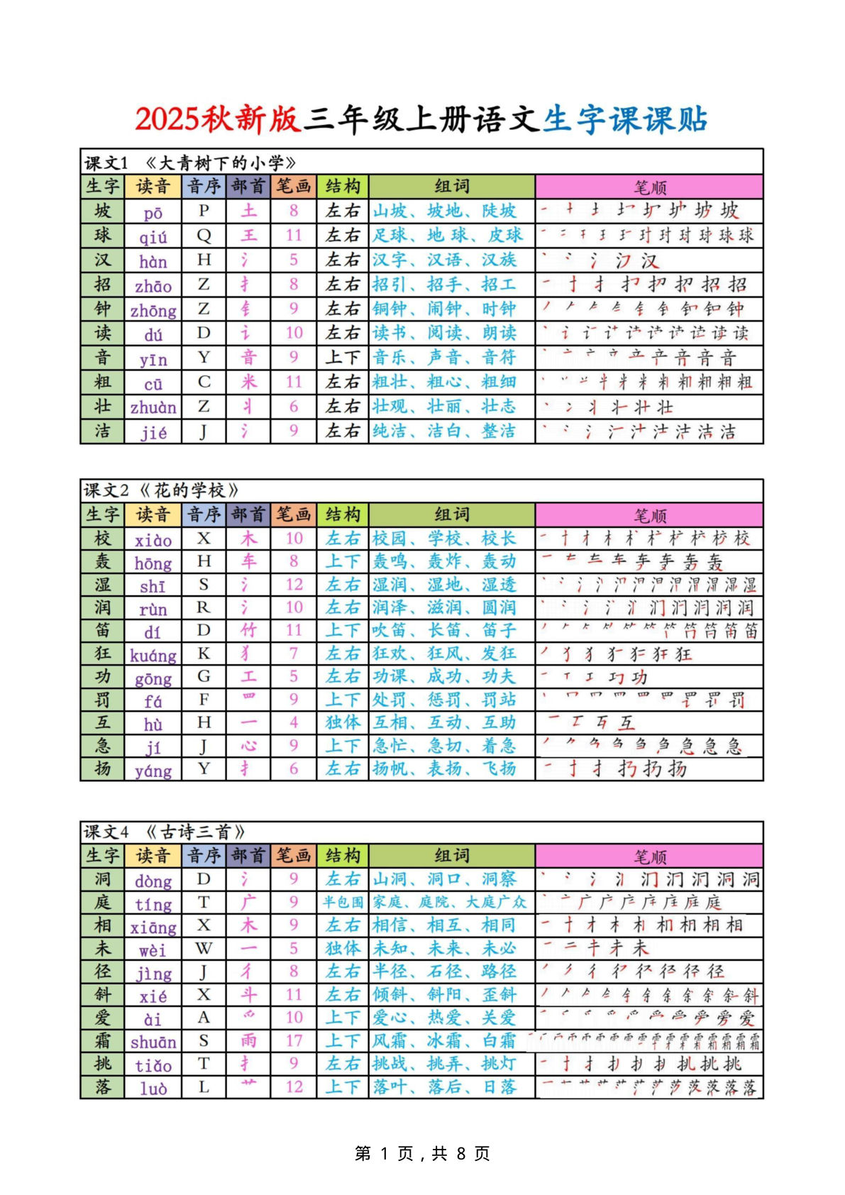 【25秋新版三年级上册语文生字课课贴（8页）