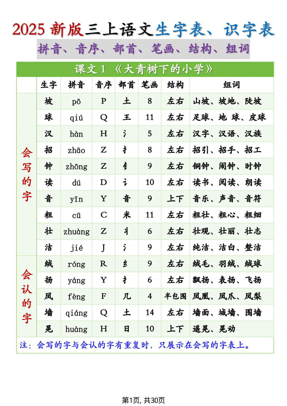 【25秋新三年级上册语文生字组词（拼音音序部首笔画结构组词）生字表识字表30页-鸡娃题库官网-永久免费分享小学教辅资源