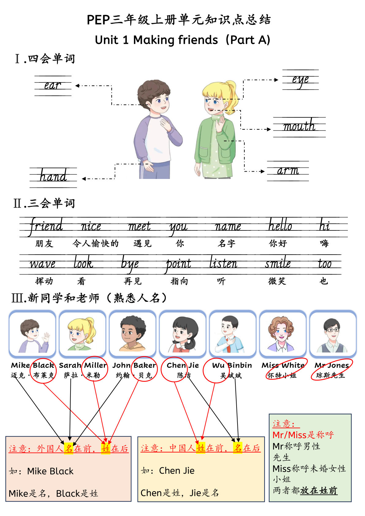 新三年级上册英语人教pep知识点总结