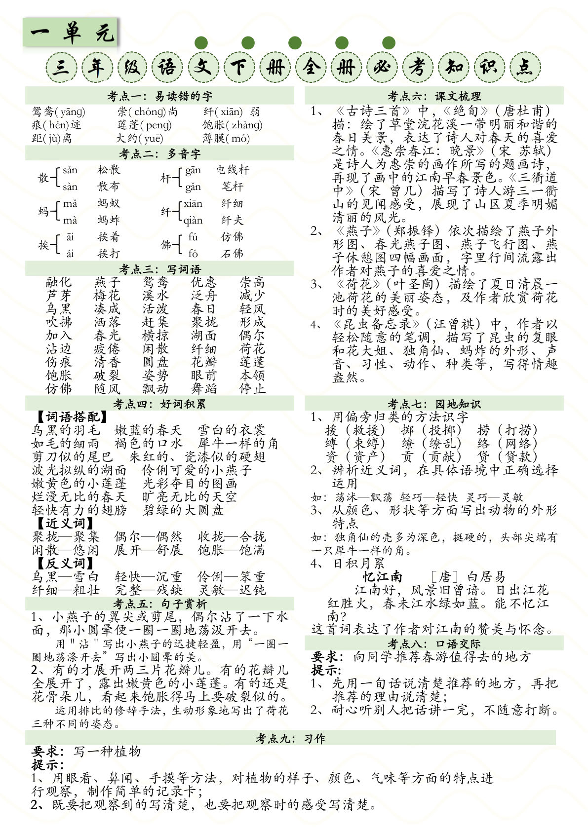 【1-8单元全册必考知识点8页】三年级下册语文