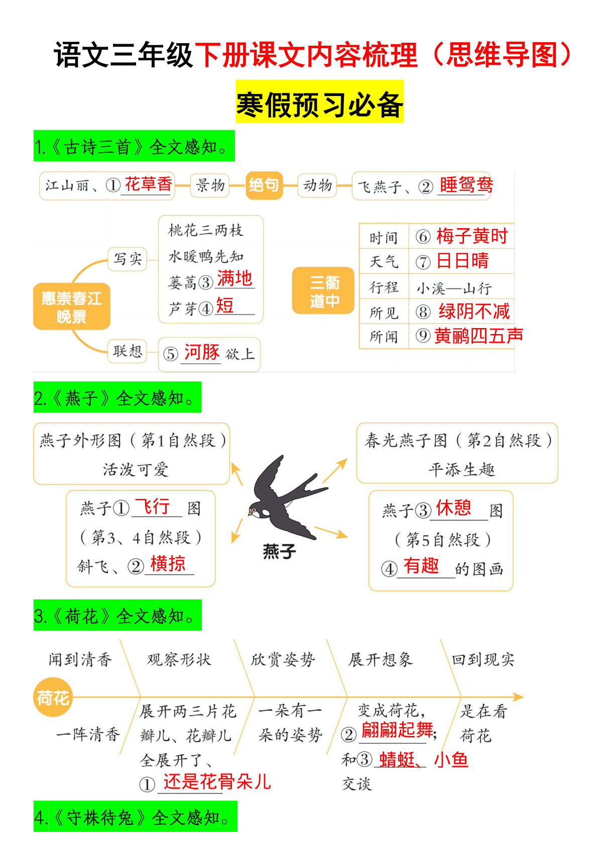 【课文内容梳理（思维导图）】三年级下册语文