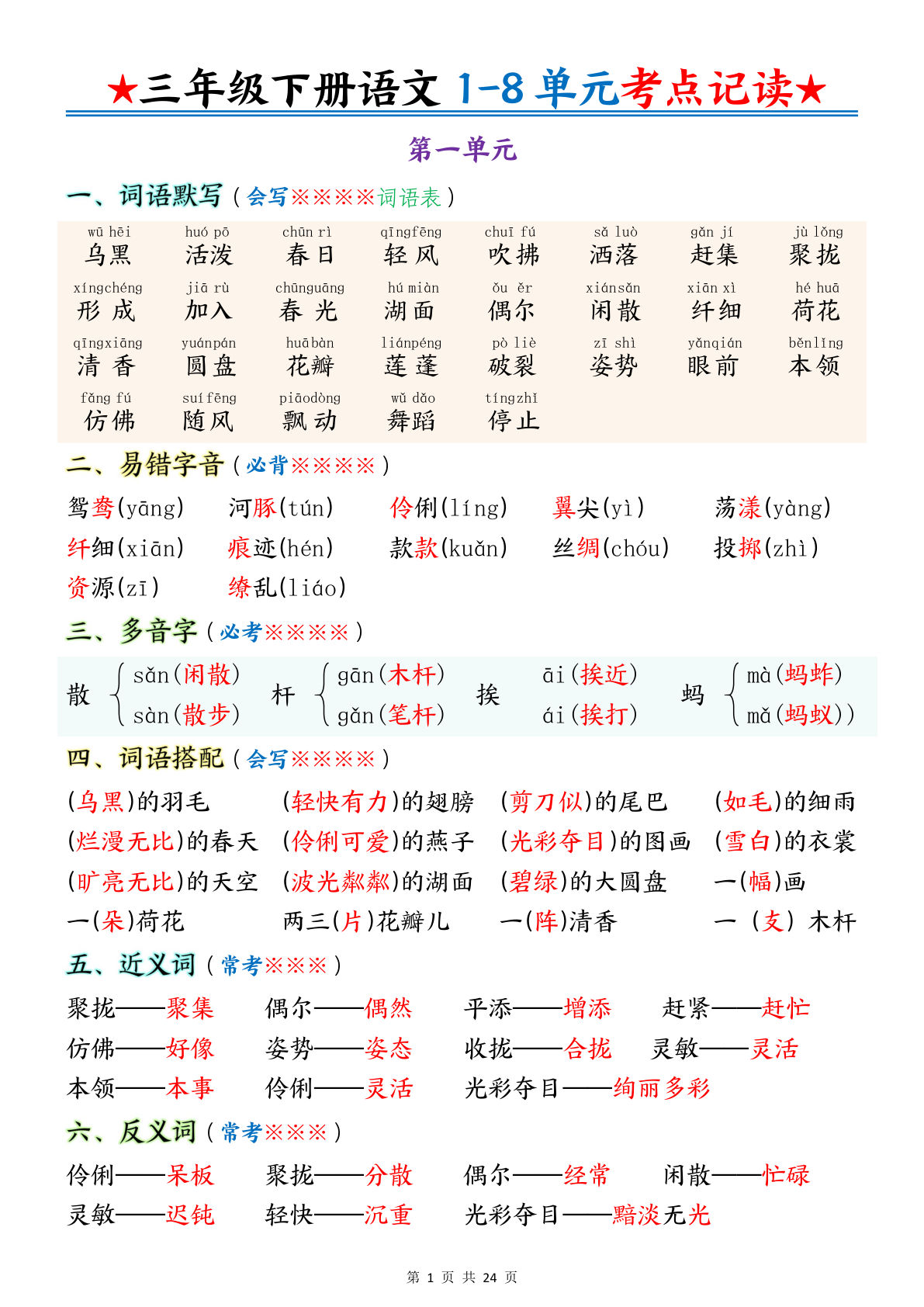 三年级下册语文1-8单元考点记读知识梳理（24页）