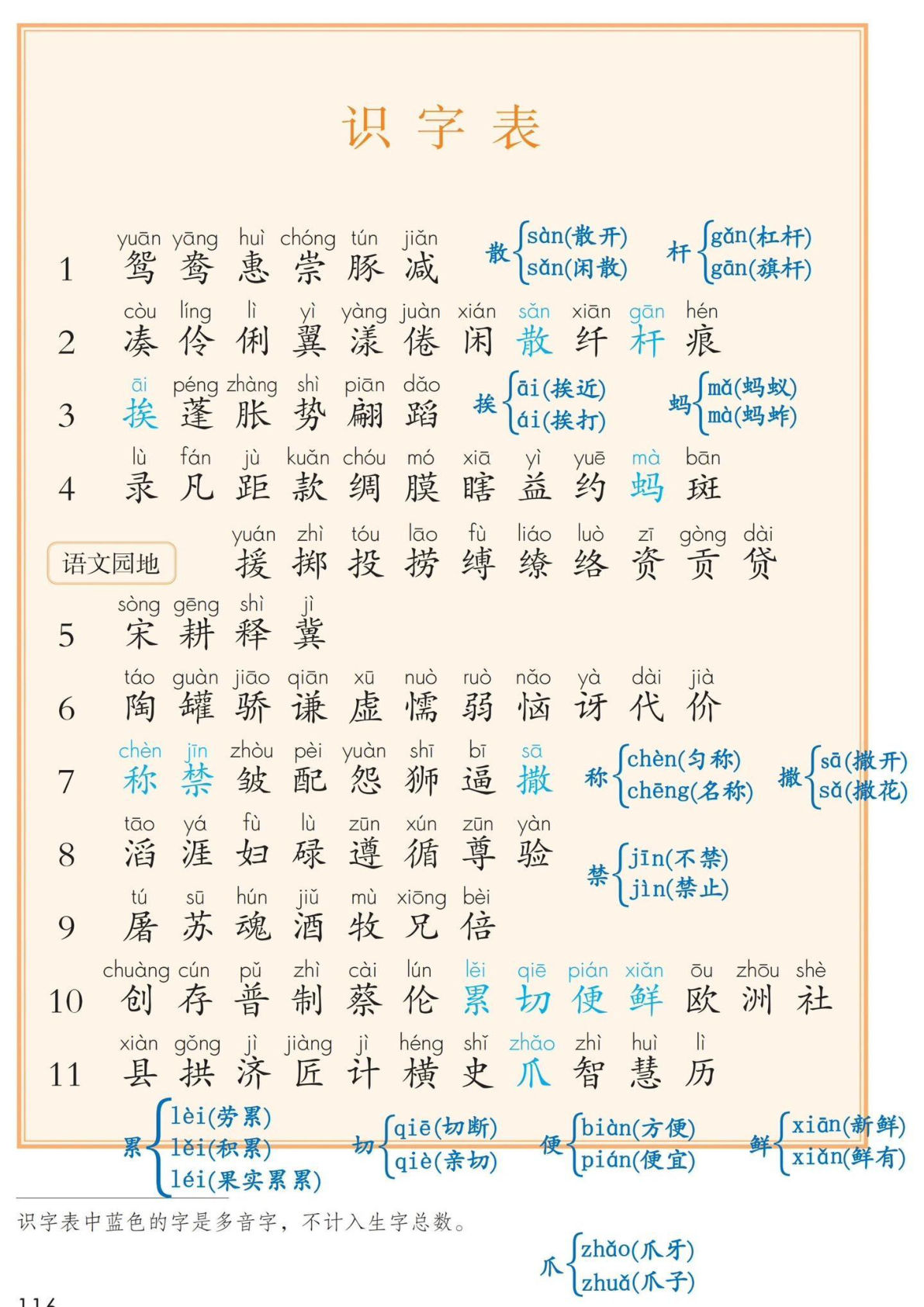 【课后三张表（写字表。识字表、词语表）】三年级下册语文
