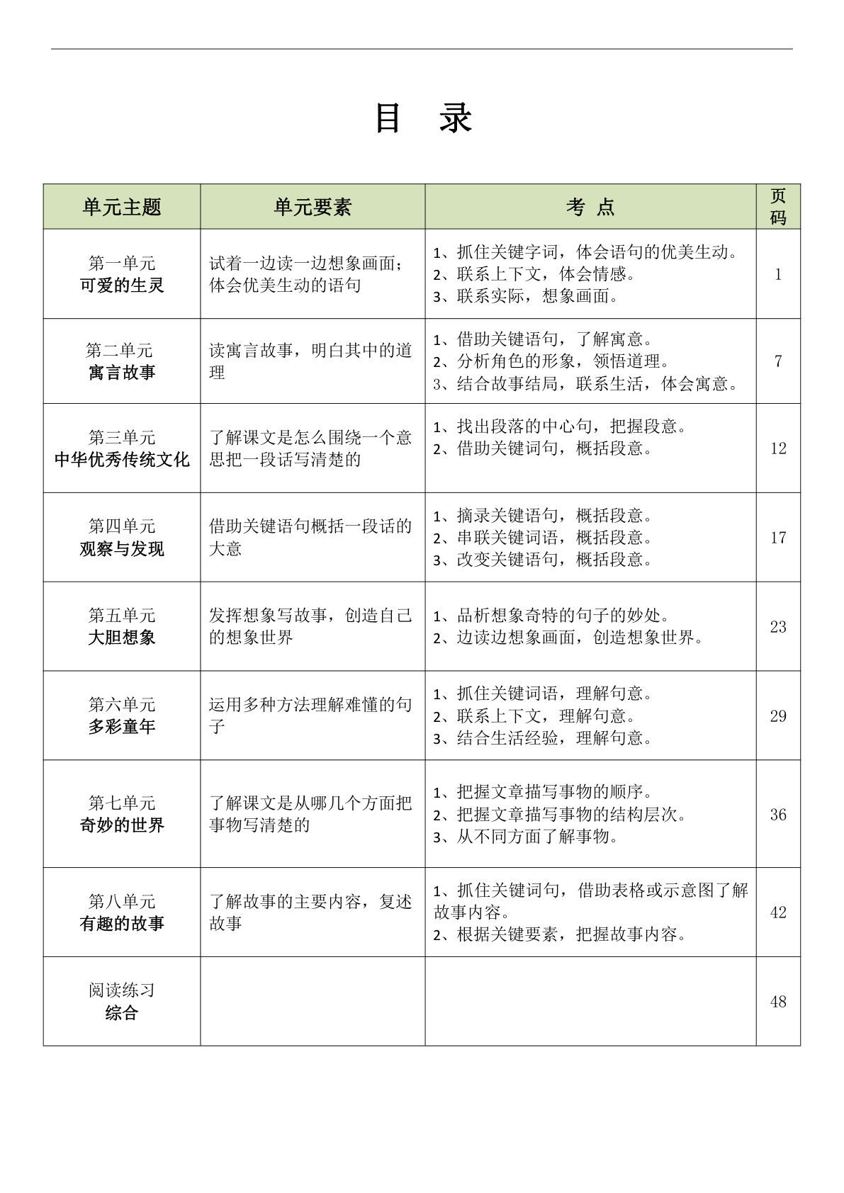 【1-8单元课内阅读理解答题技巧（教师版）】三年级下册语文