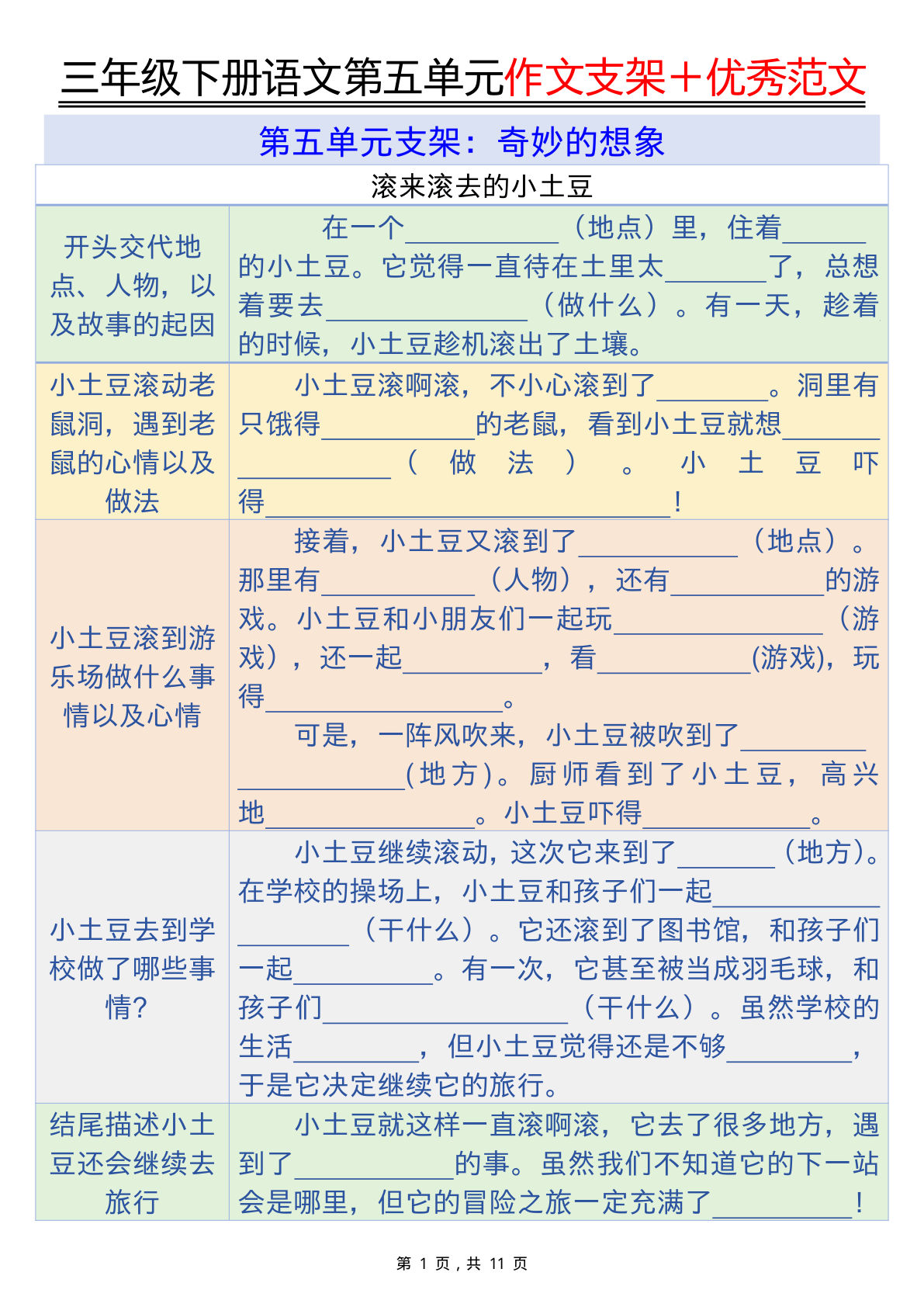 三年级下册语文5-8单元作文支架＋优秀范文