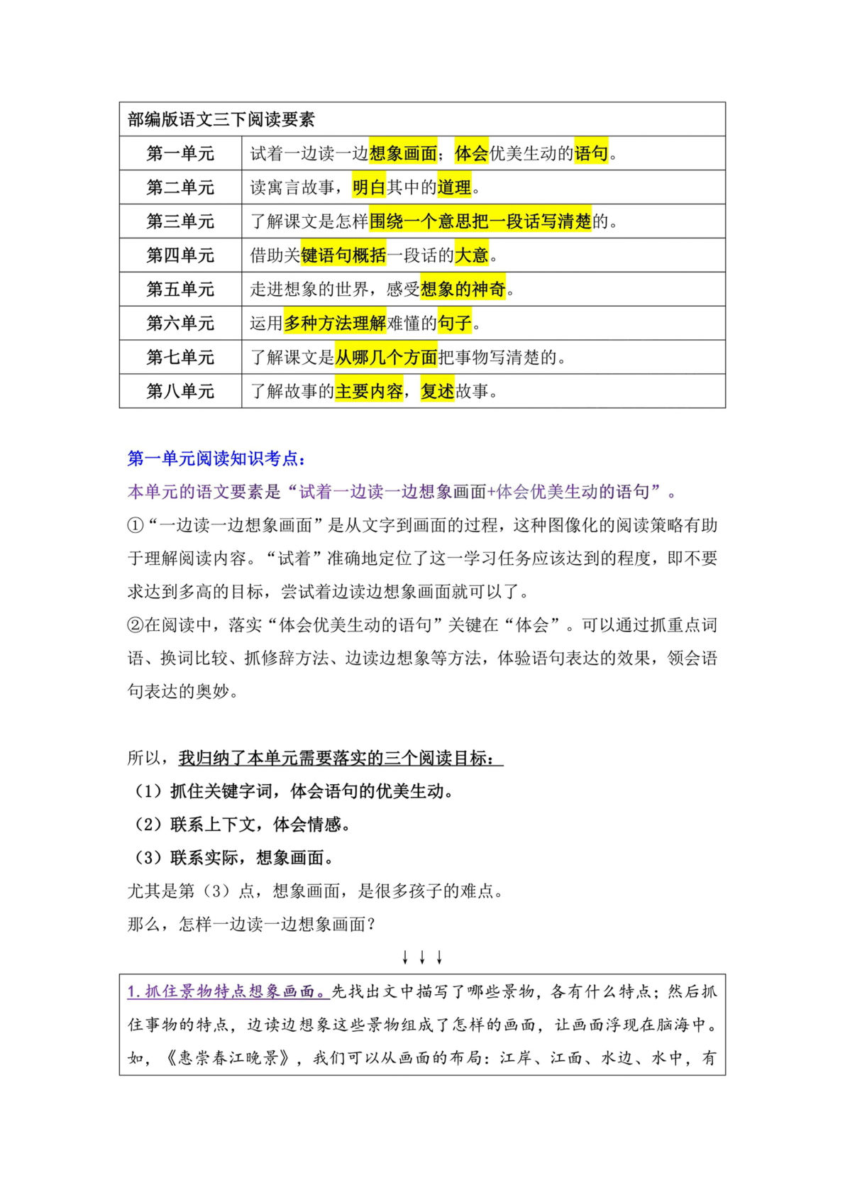 【阅读要素知识考点（共19页）】三年级下册语文