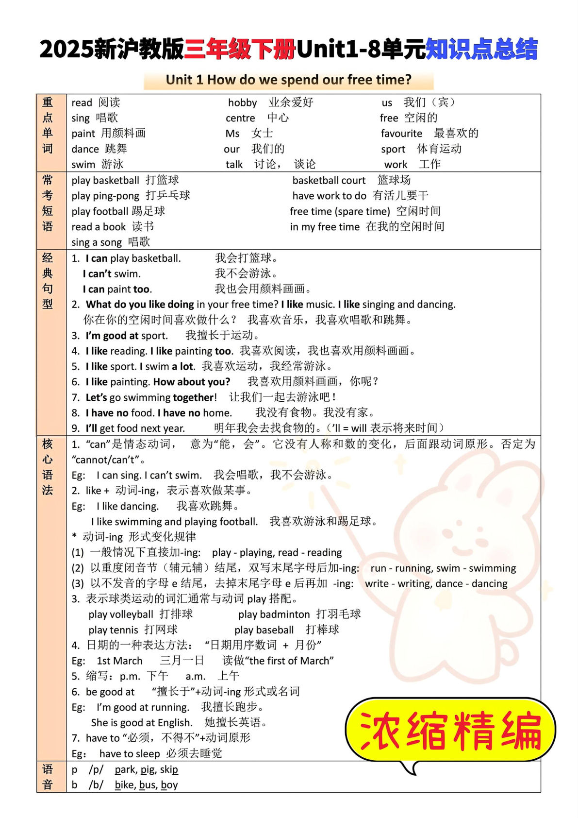 三年级下册牛津沪教版英语【2025春-1-8单元知识点】