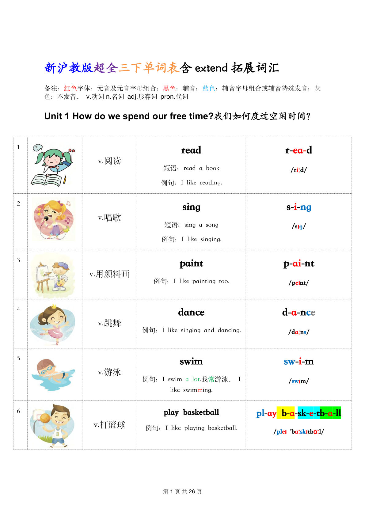 三年级下册牛津沪教版英语【2025春-自然拼读表1-8单元】
