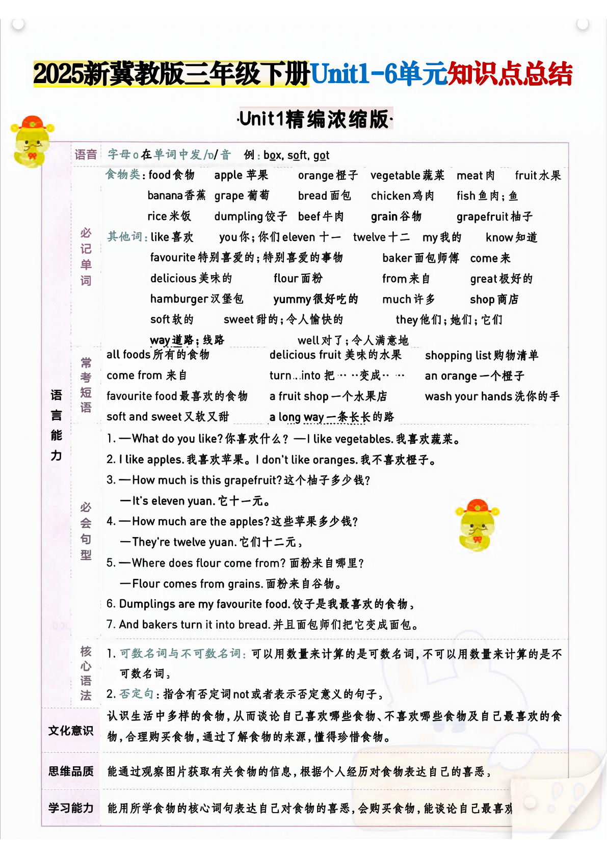 三年级下册冀教版英语【2025春-1-6单元知识点】