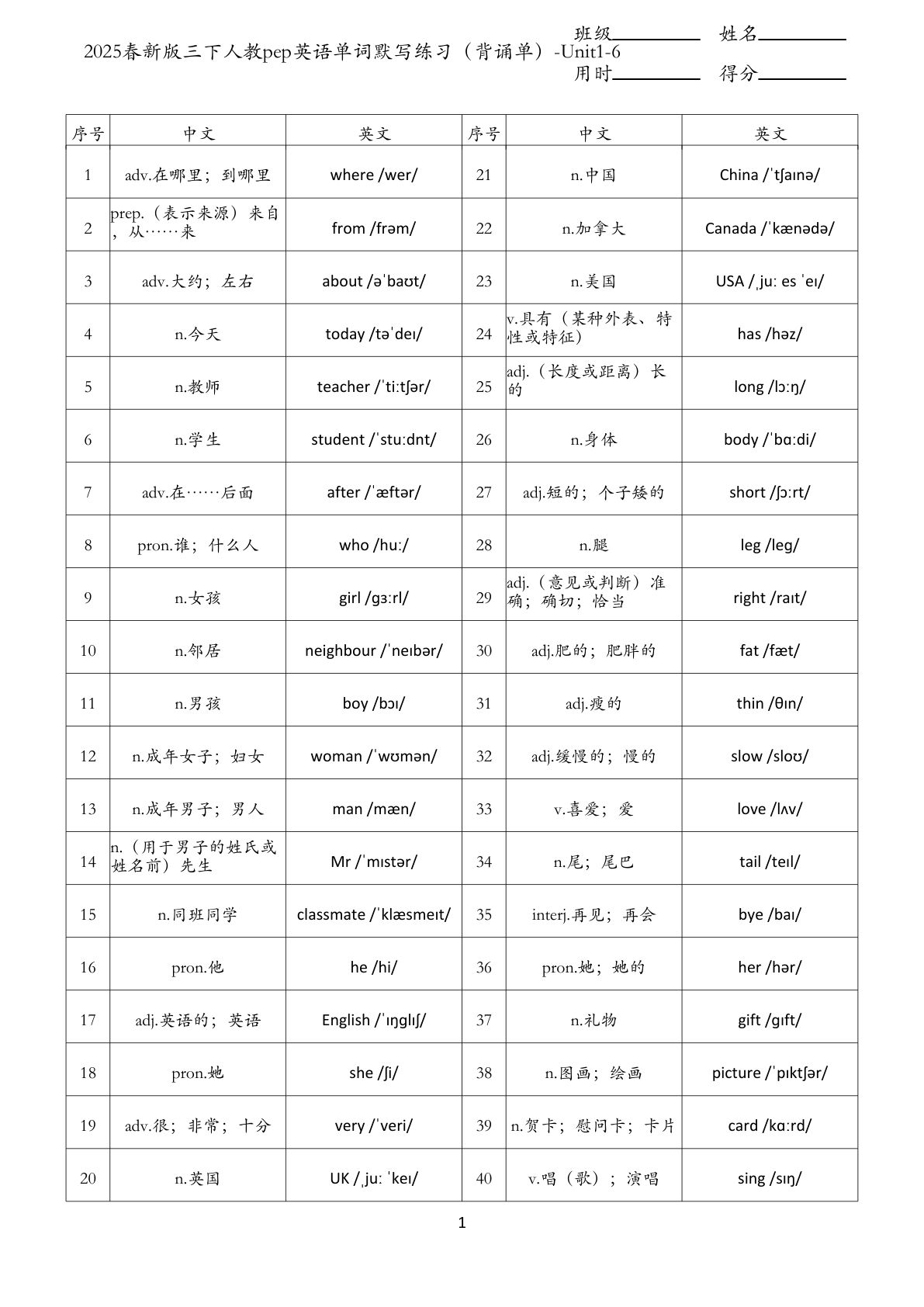 2025春新版三年级下册人教pep英语单词默写练习（背诵单）-Unit1-6