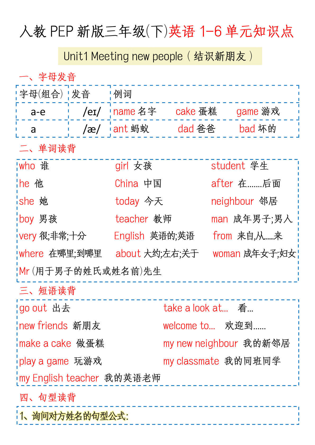 三年级下册人教PEP版英语【1-6单元知识点（11页）】