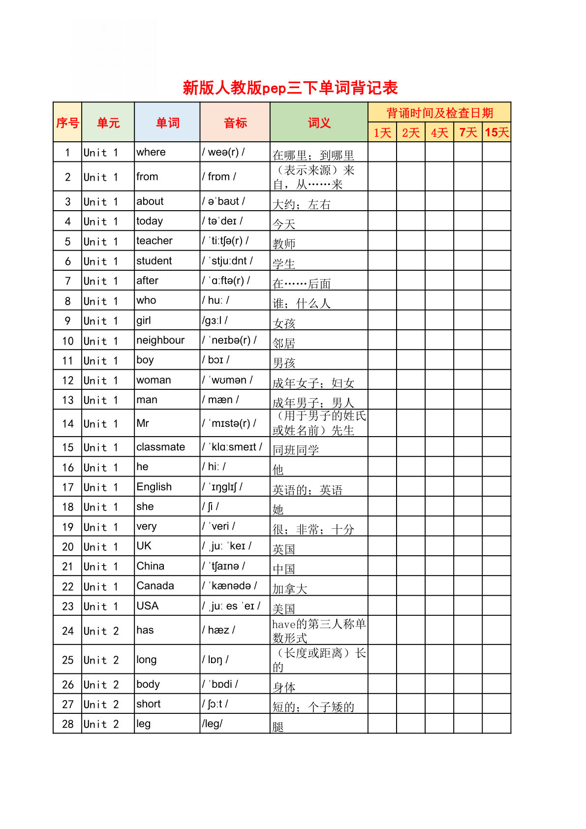 三年级下册人教PEP版英语【2025春新版-背记表】