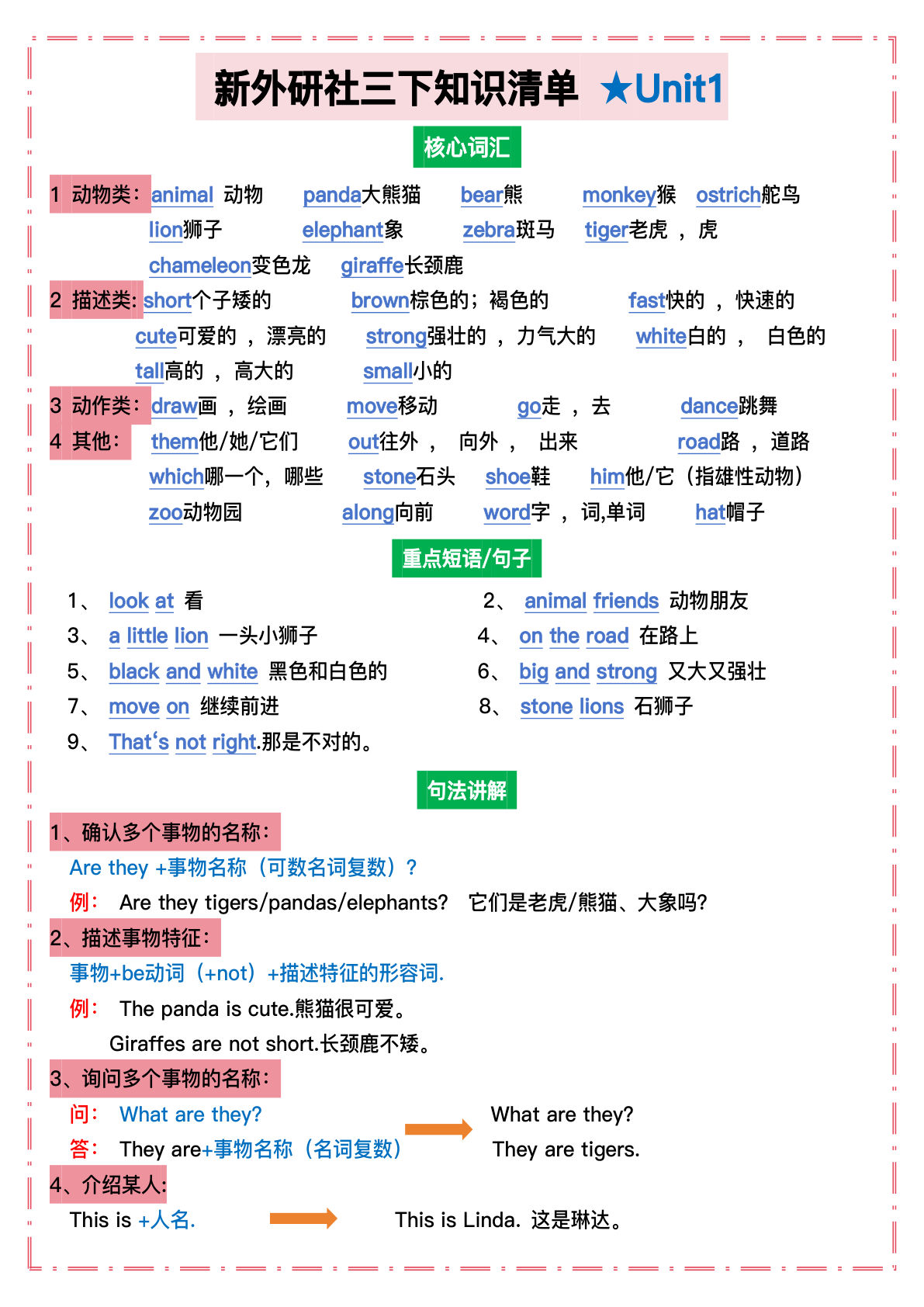 三年级下册外研版三起点英语【2025春-知识清单】