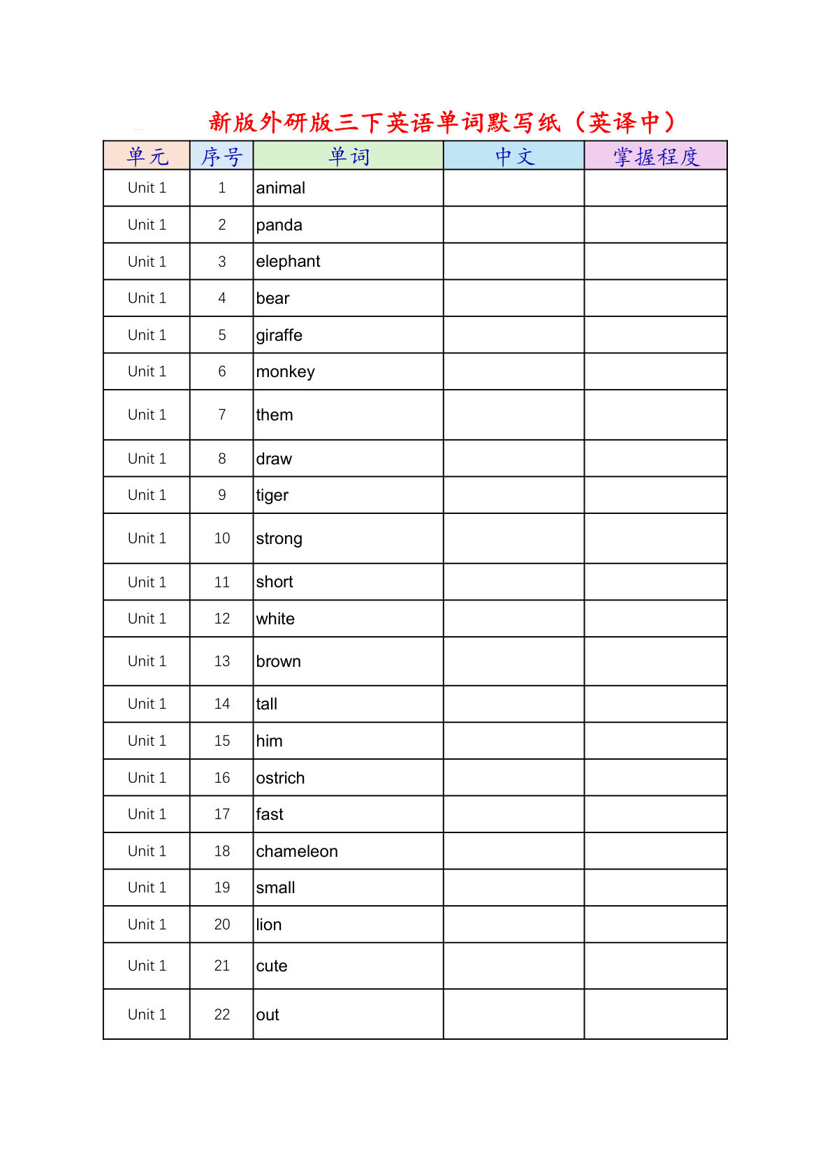 新外研版三年级下册默写纸（英译中）