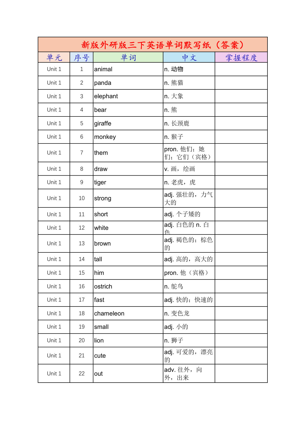 新外研版三年级下册默写纸答案
