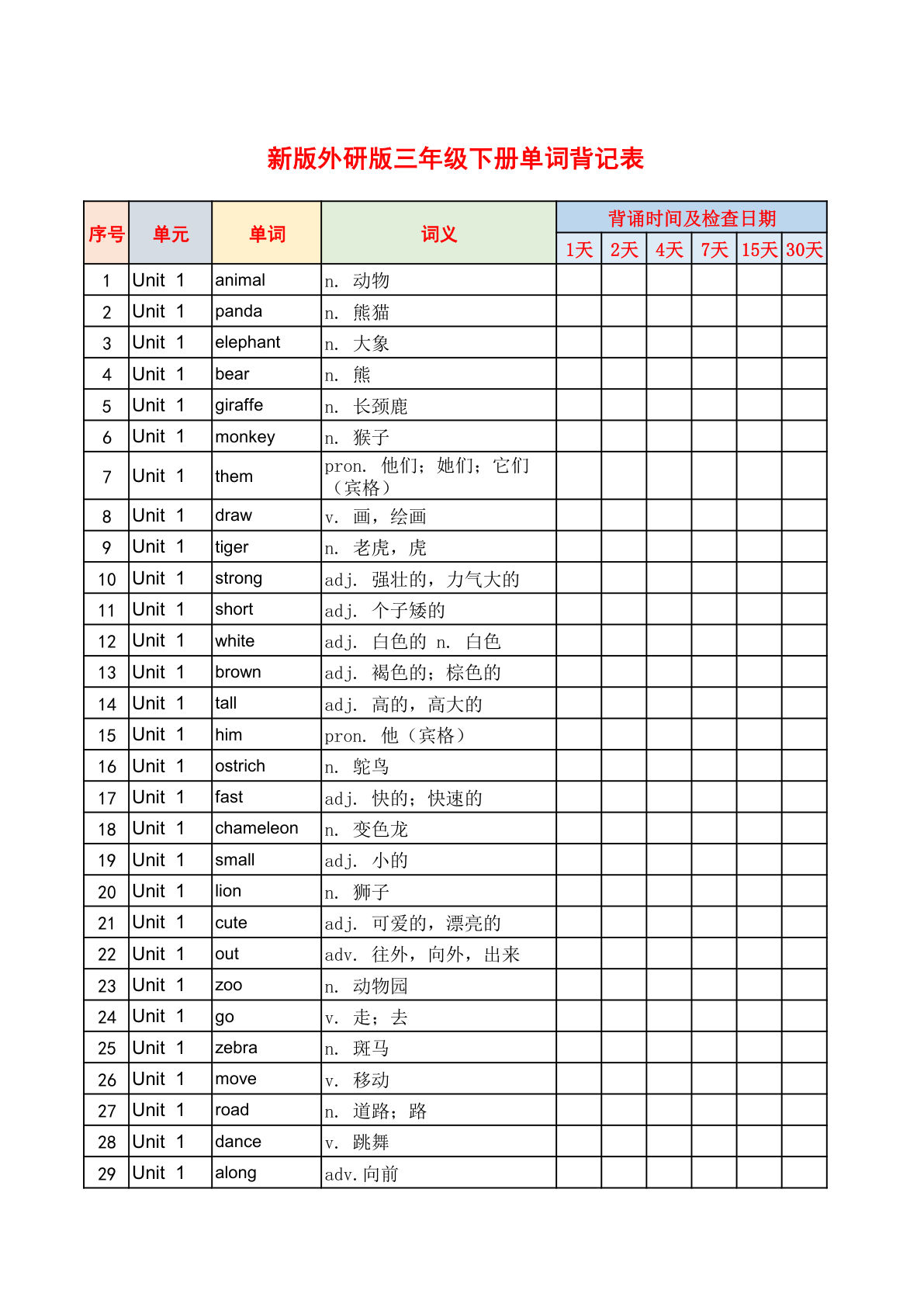新外研版三年级下册英语背记表