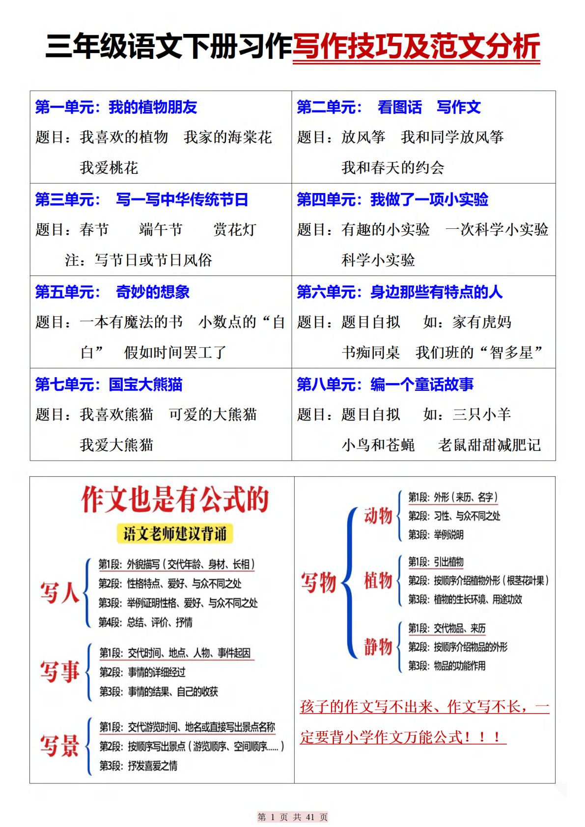 三年级下册语文期末复习习作写作技巧及范文分析（41页）