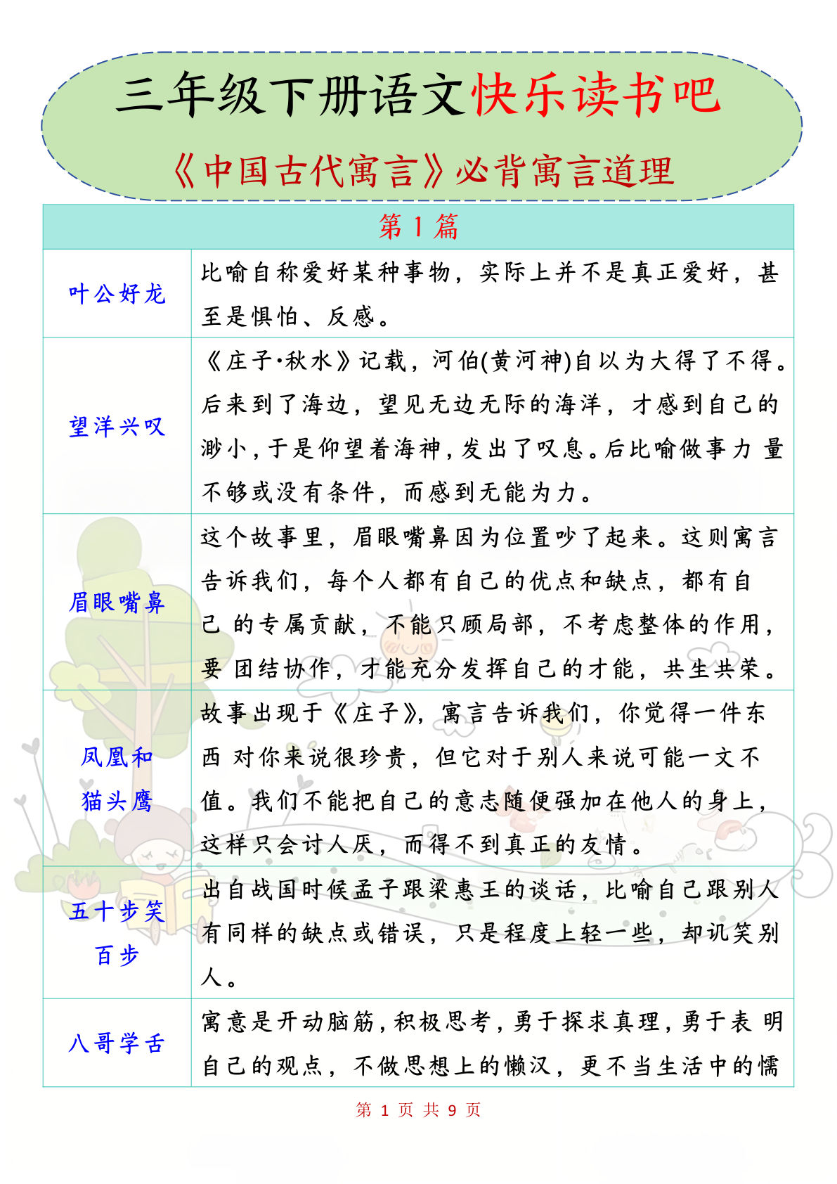【快乐读书吧必背寓言道理（《中国古代寓言》《伊索寓言》《克雷洛夫寓言》）23页】三年级下册语文