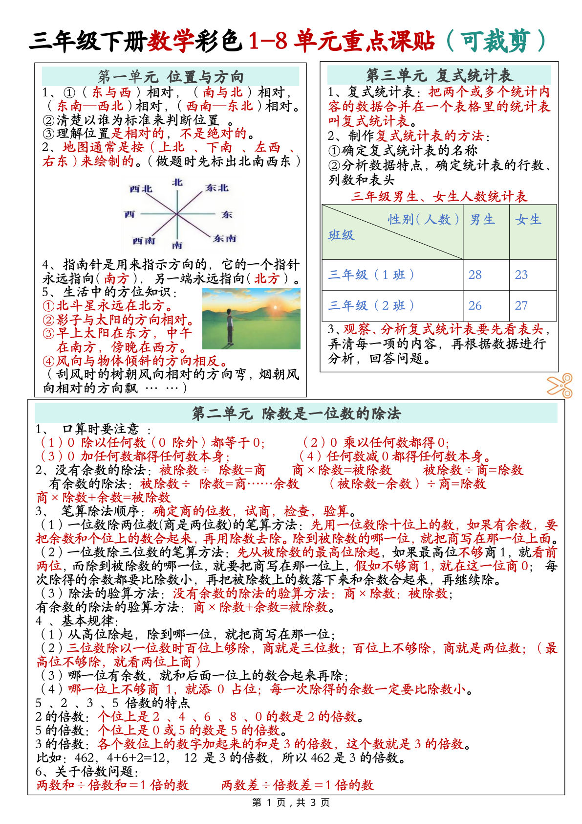 三年级下册数学彩色1-8单元重点课课贴（3页）-鸡娃题库官网-永久免费分享小学教辅资源