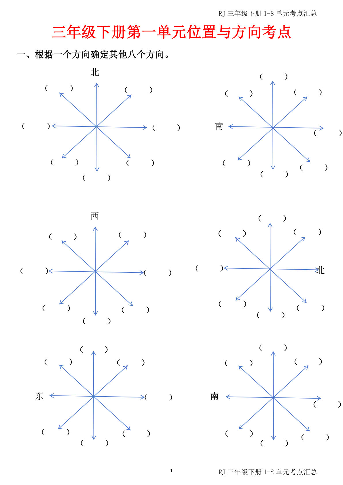 三年级下册人教版数学【期末总复习：1-8单元考点汇总】