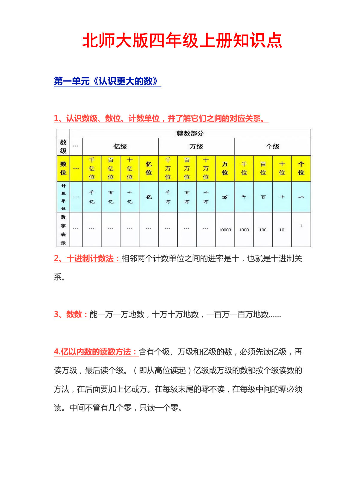 四年级上册北师版数学【知识点汇总】-鸡娃题库官网-永久免费分享小学教辅资源