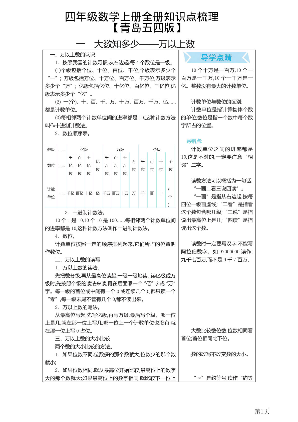 四年级上册青岛54制数学【知识点汇总】