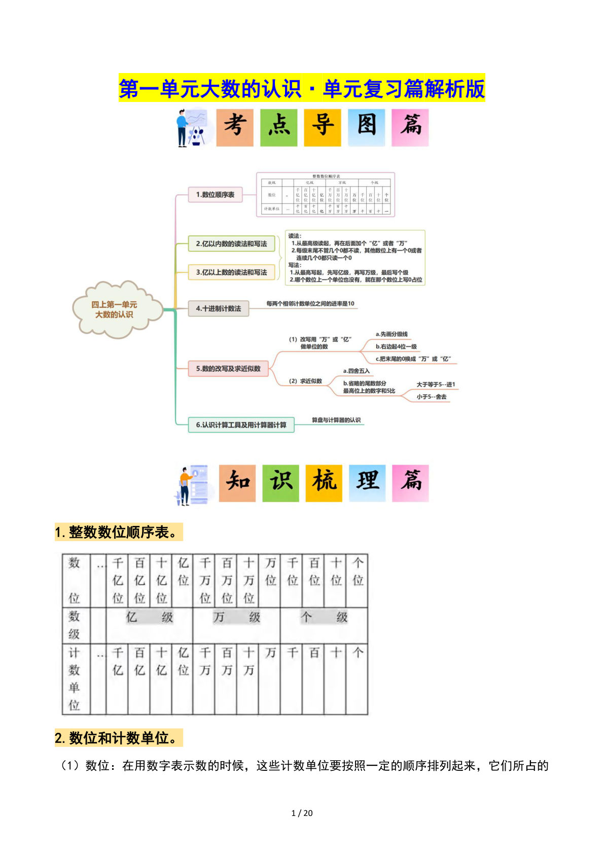四年级上册数学【1-5单元高频易错（单元复习）（答案解析）】