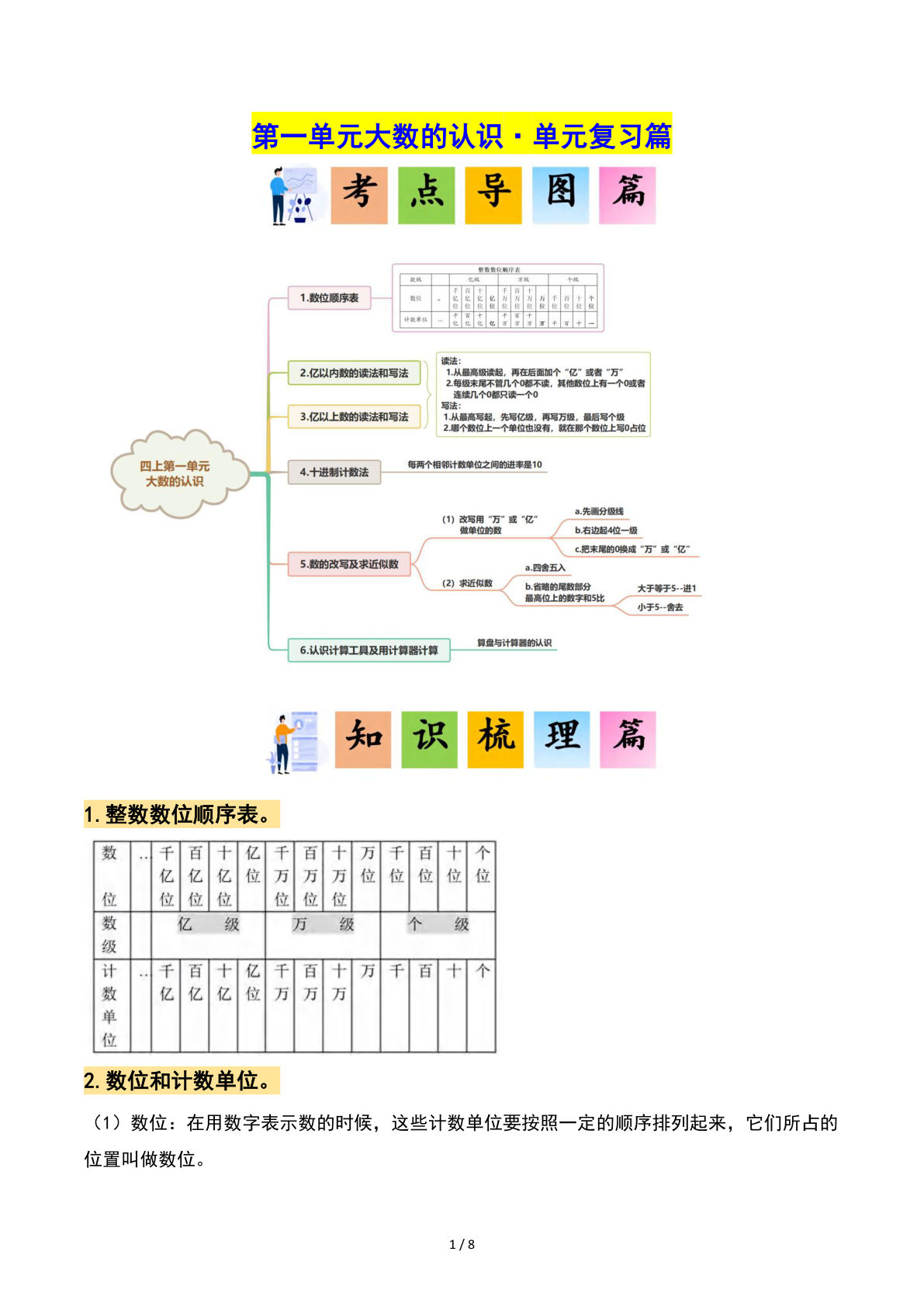 四年级上册数学【1-5单元高频易错（单元复习）（空白）】