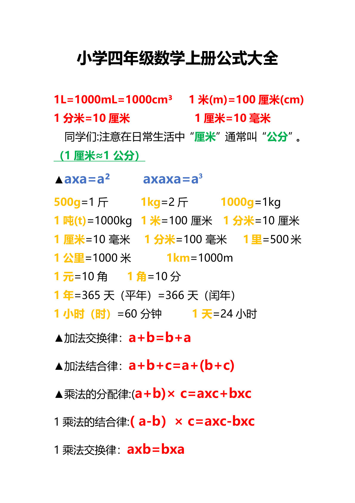 四年级上册数学【必备公式大全】