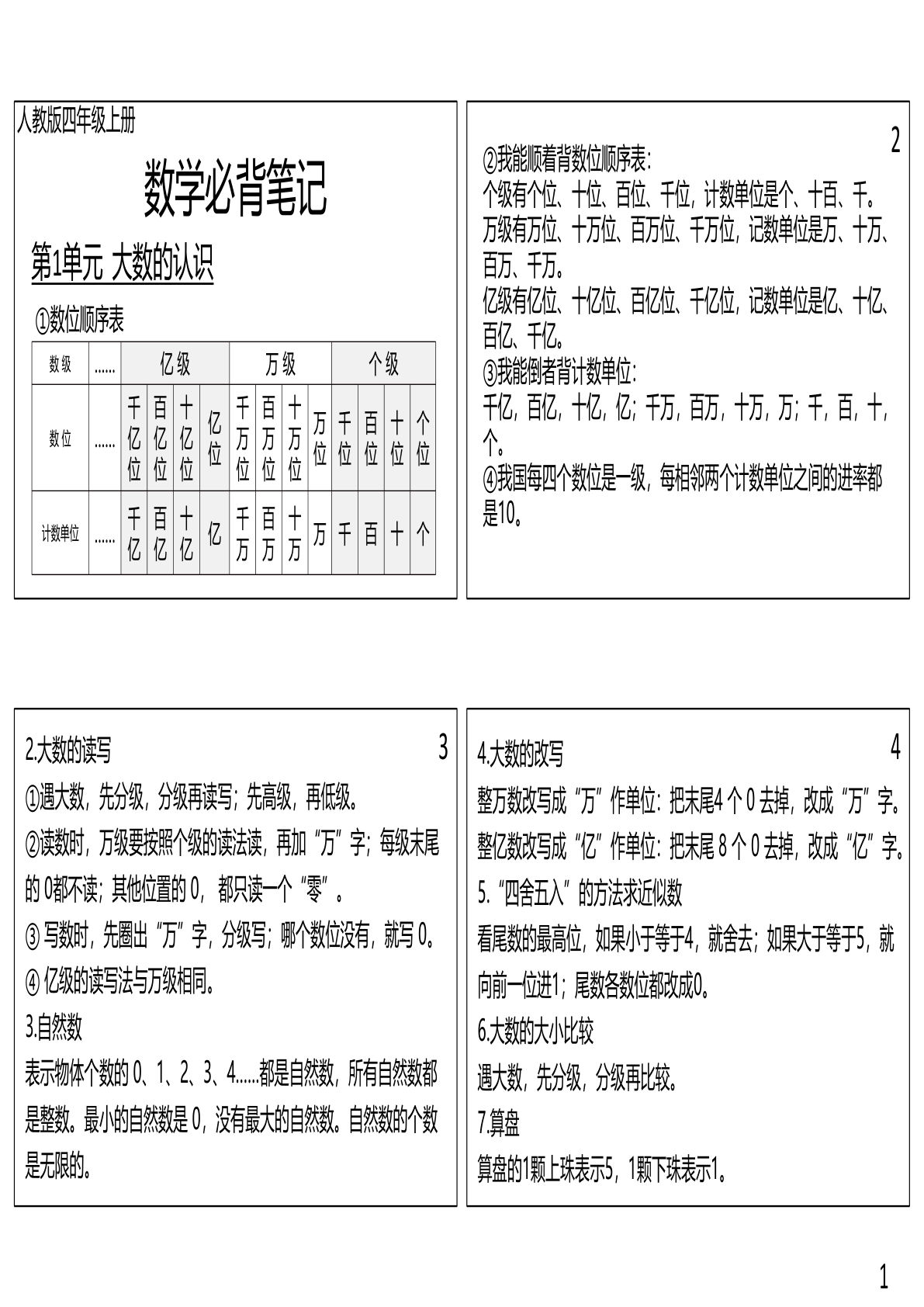 四年级上册数学【必背笔记课课贴】