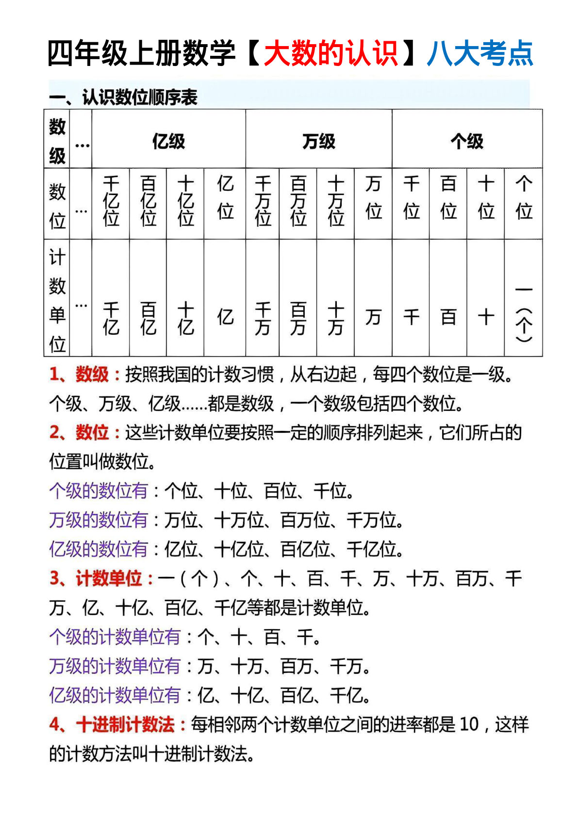 四年级上册数学【大数的认识八大考点】