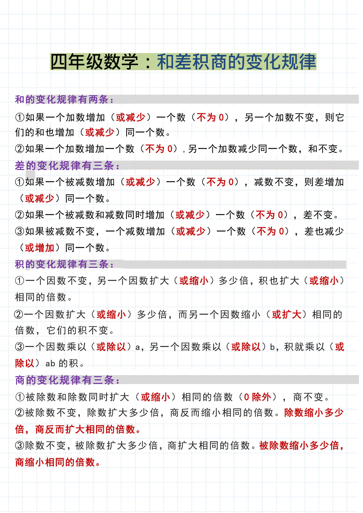四年级上册数学【和差积商的变化规律】