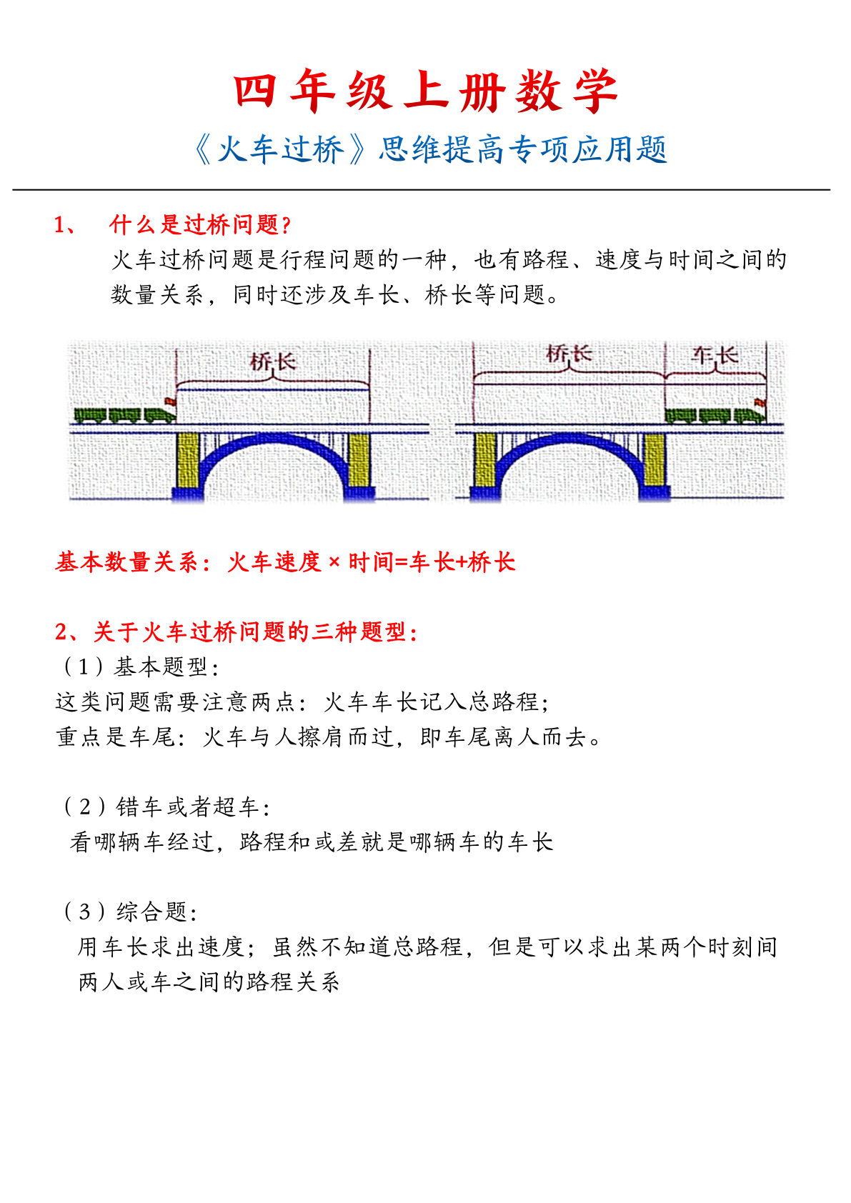四年级上册数学【火车过桥专项】