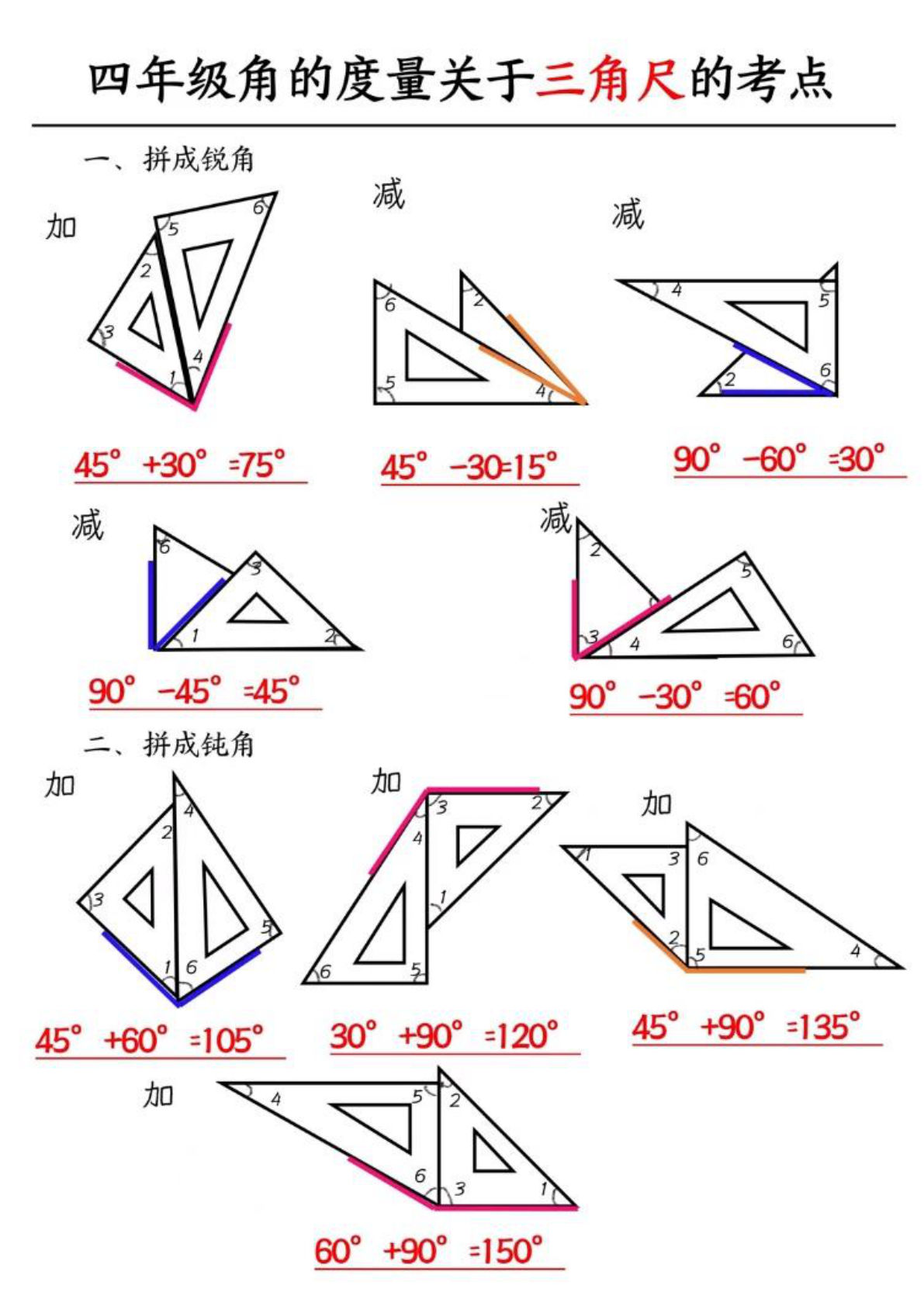 四年级上册数学【角的度量关于三角尺的考点】