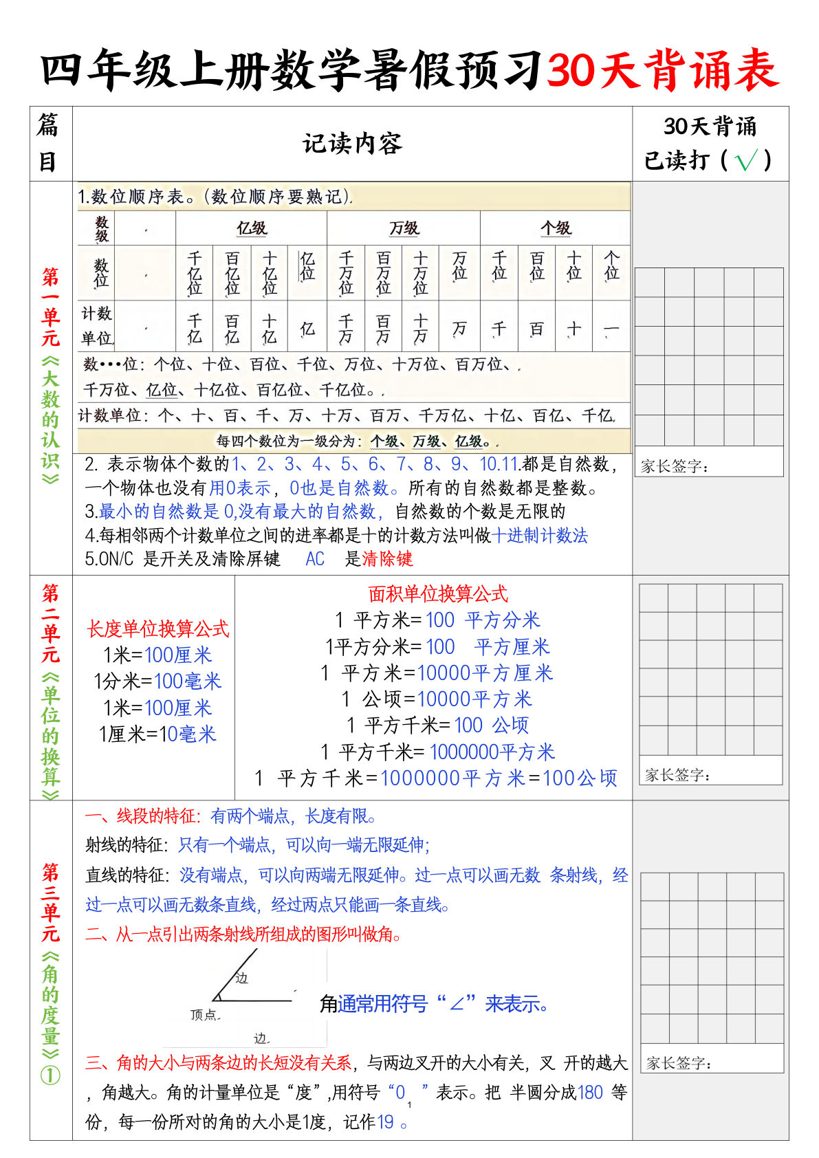 四年级上册数学【暑假预习30天背诵表】