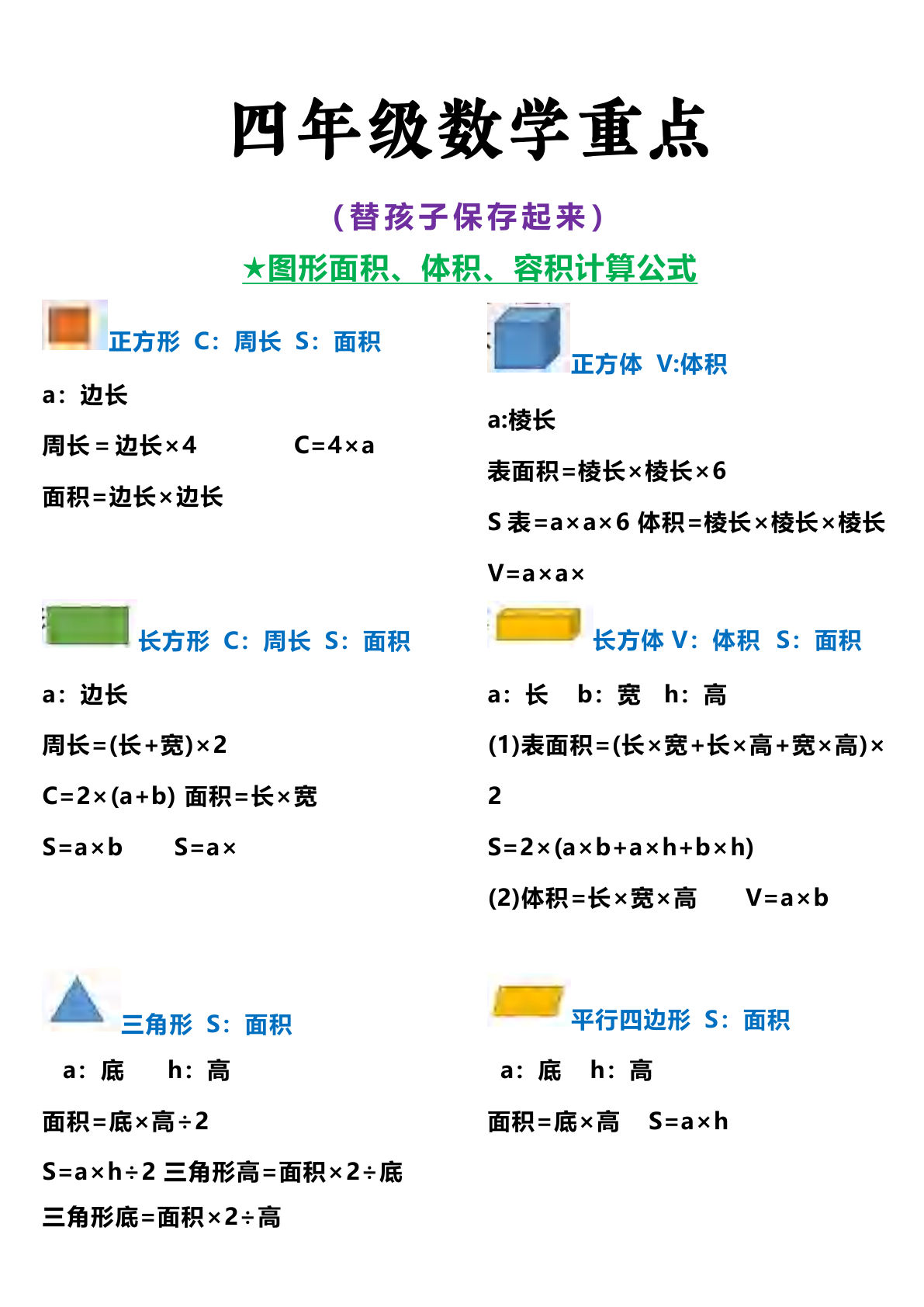 四年级上册数学【图形计算公式】