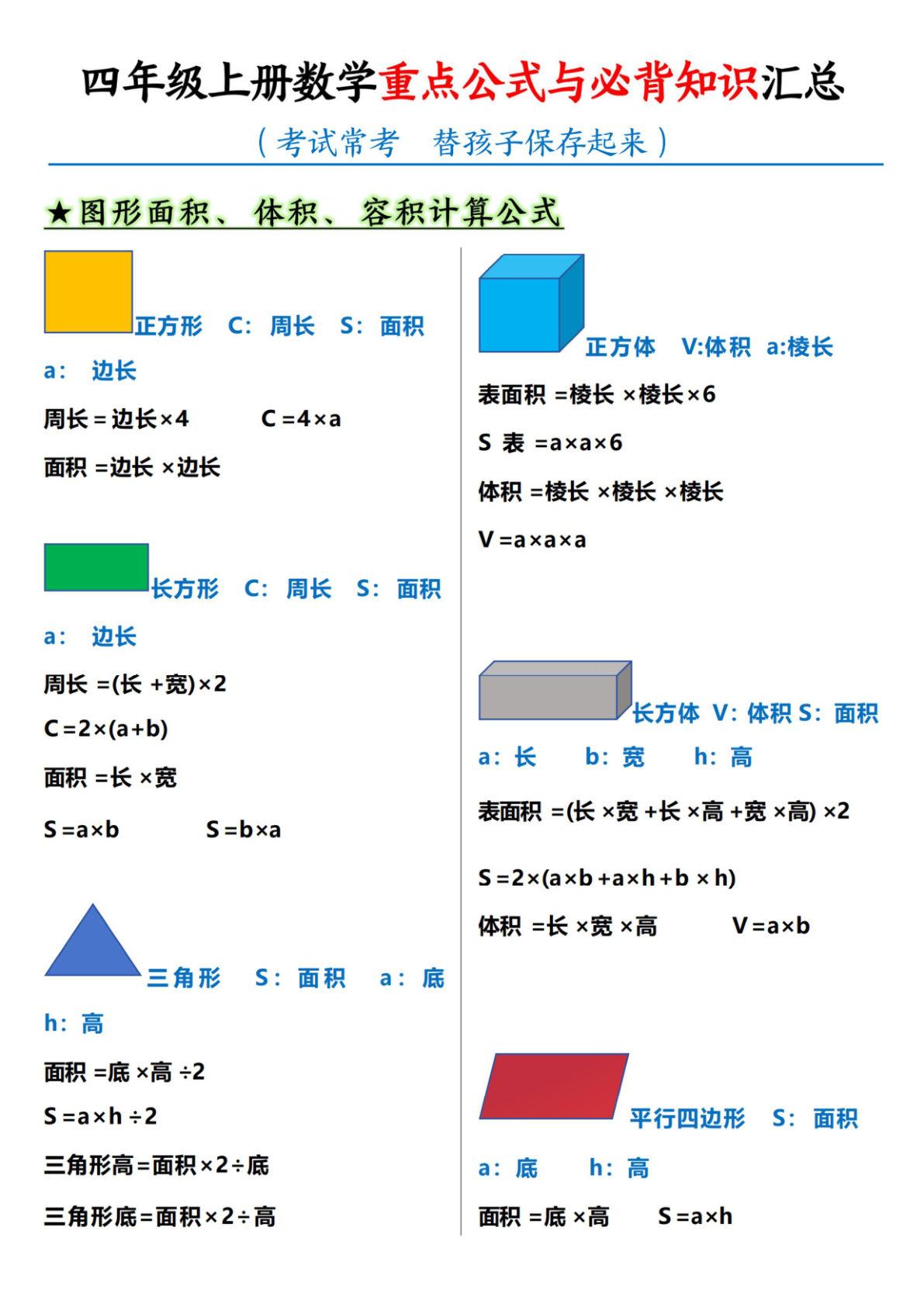 四年级上册数学【重点公式与必背知识汇总】