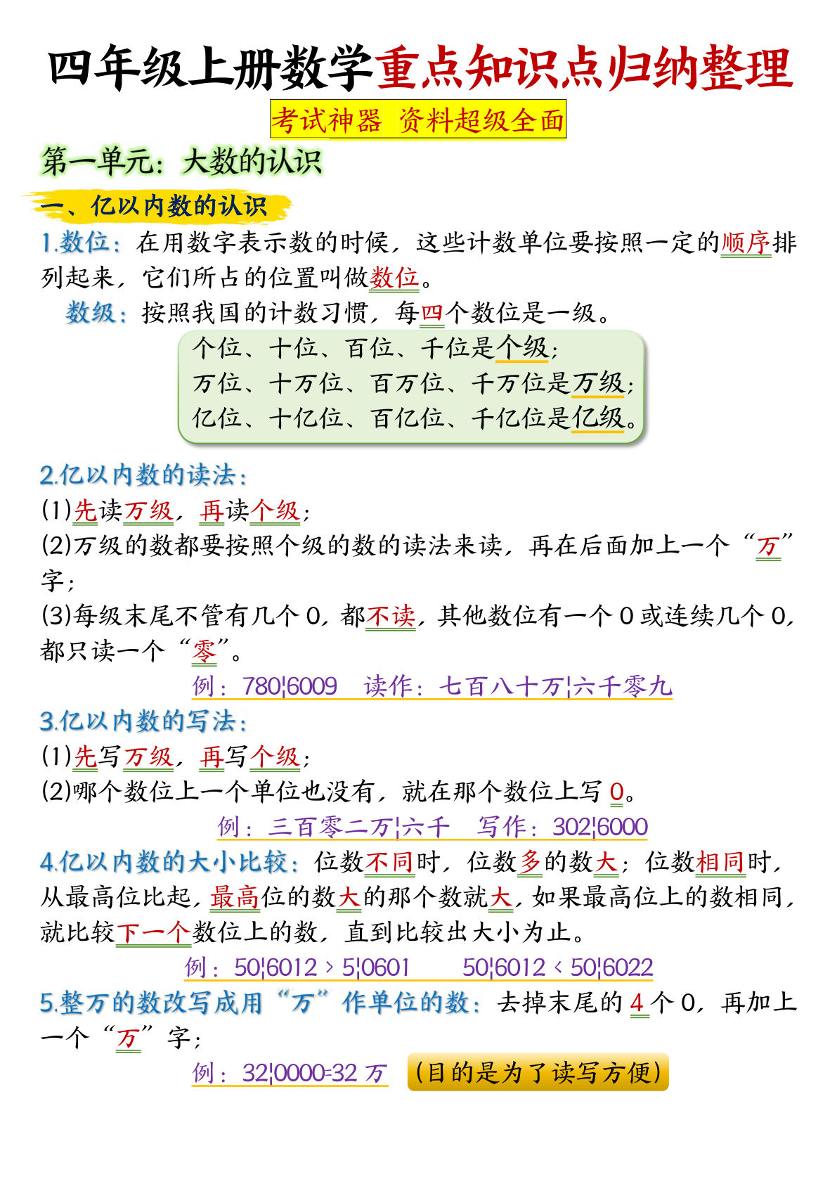 四年级上册数学【重点知识点归纳整理】