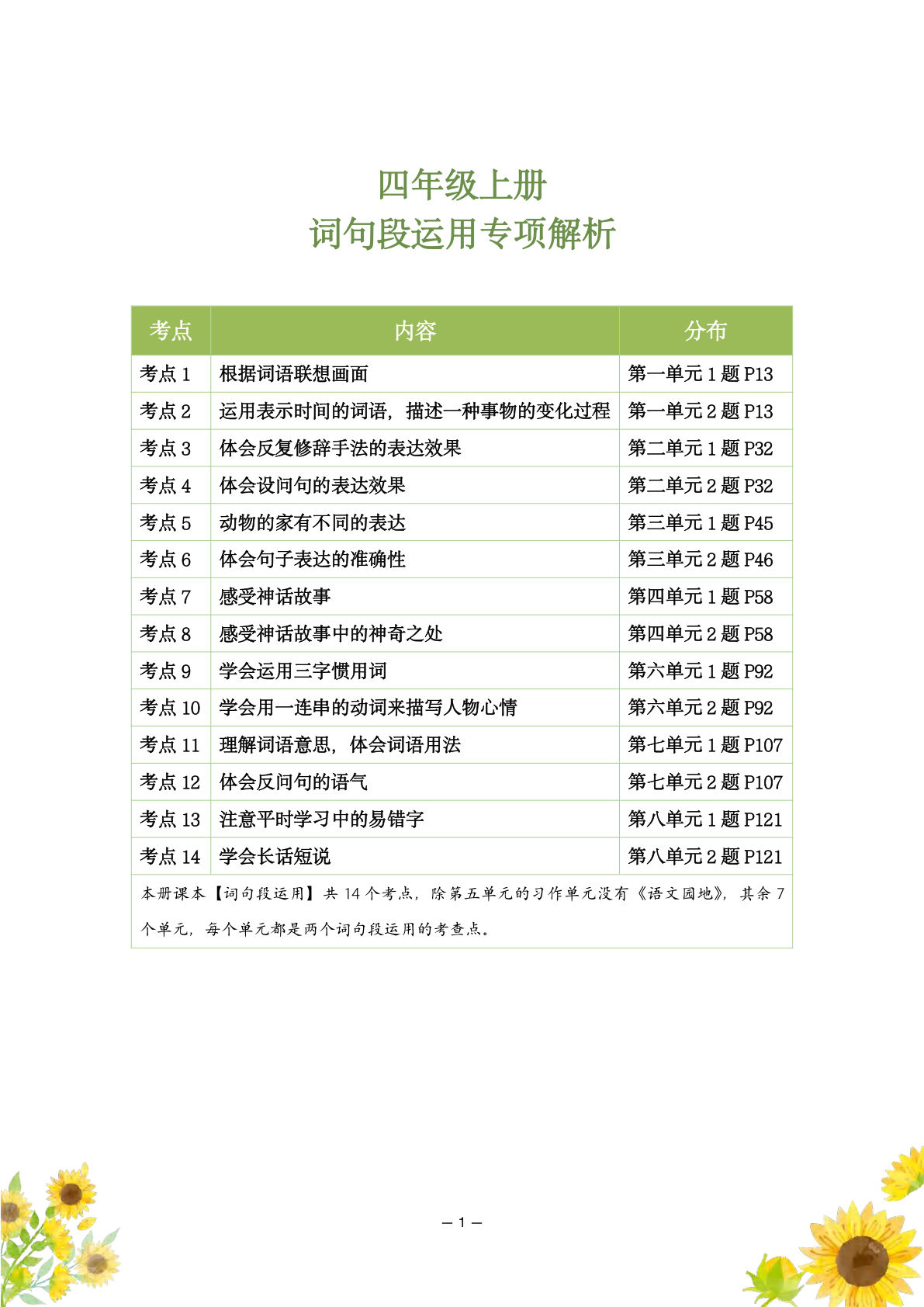 【词句段运用专题训练】四年级上册语文